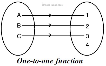 NCERT-Solutions-Class-12-Maths-Chapter-1