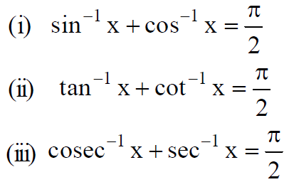 NCERT Solutions class 12 Maths Chapter 2 -Inverse trigo