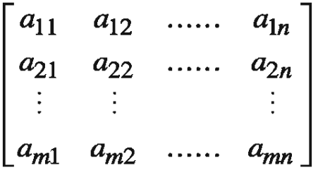 class 12 chapter 3 matrix