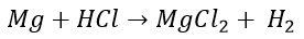 Class 10 Science - Chemistry Solutions 1