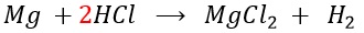 Class 10 Science - Chemistry Solutions 2