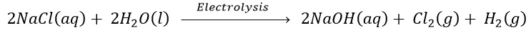 chlor-alkali process