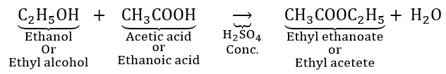 esterification