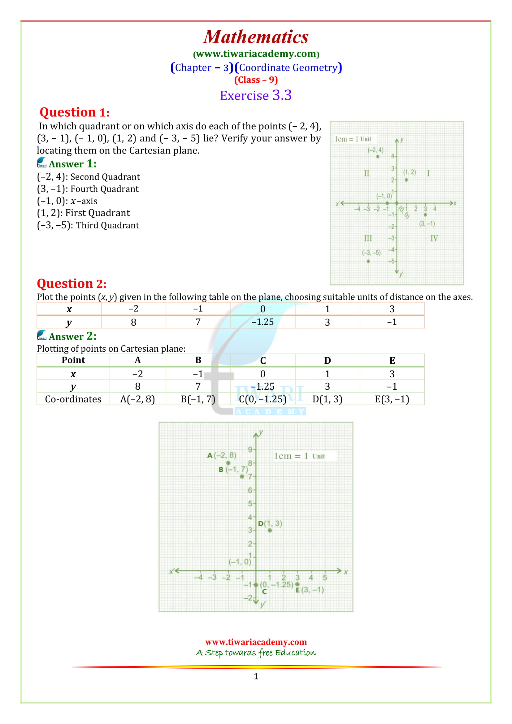 9 Maths Chapter 3 Exercise 3.3 Coordinate geometry in English Medium