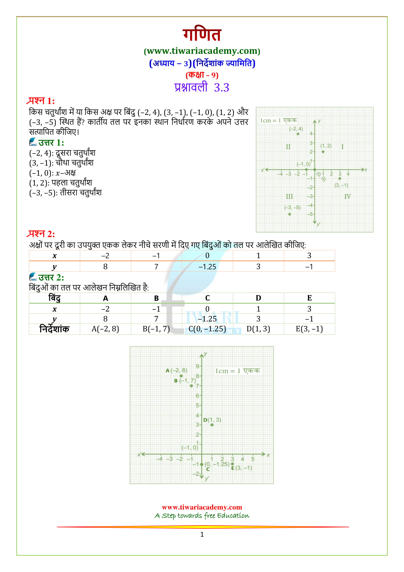 Solutions of Class 9 Maths Exercise 3.3