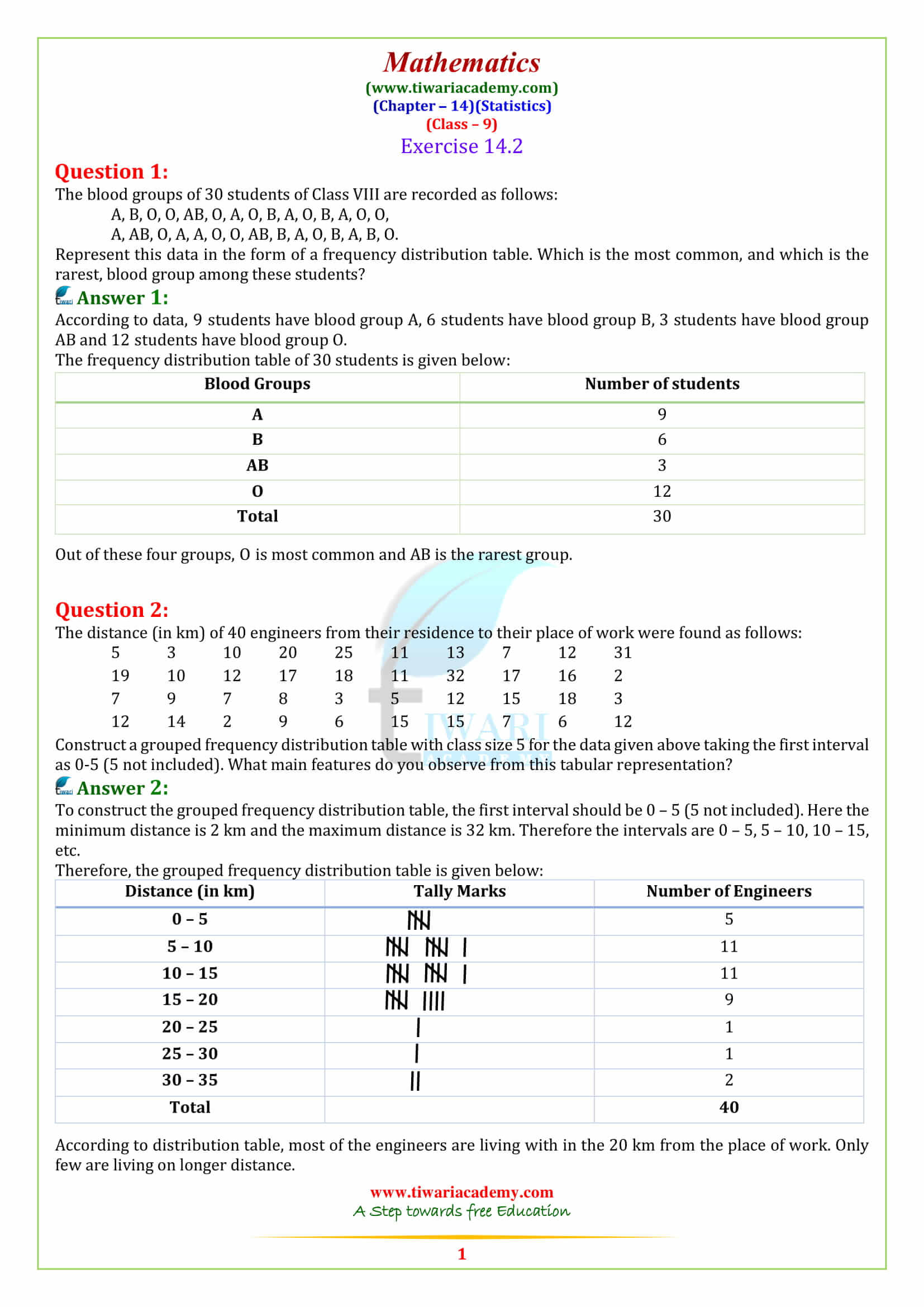 NCERT Solutions for Class 9 Maths Chapter 14 Statistics Exercise 14.2