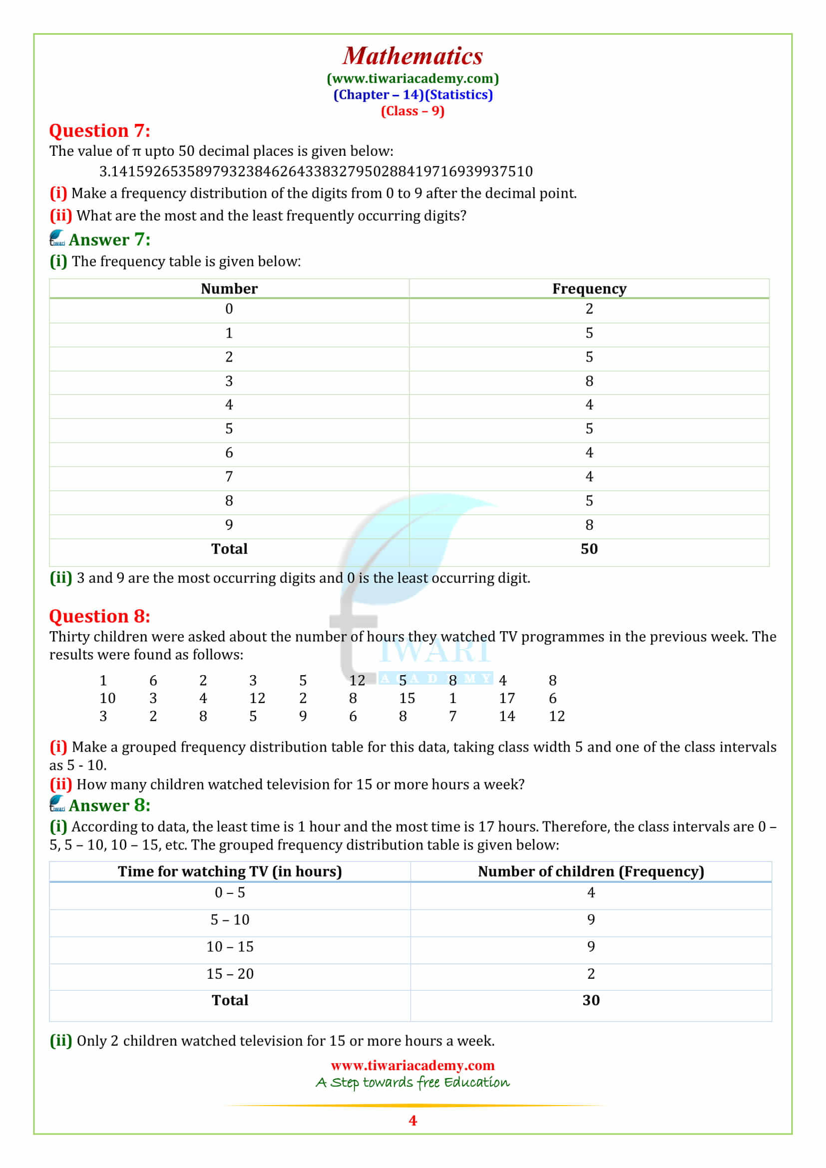 NCERT Solutions for Class 9 Maths Chapter 14 Statistics Exercise 14.2 for up, gujrat, mp cbse board