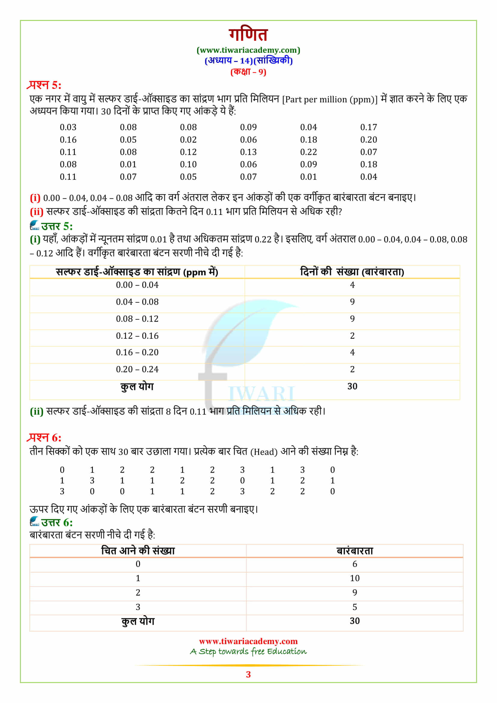 14.2 class 9 maths