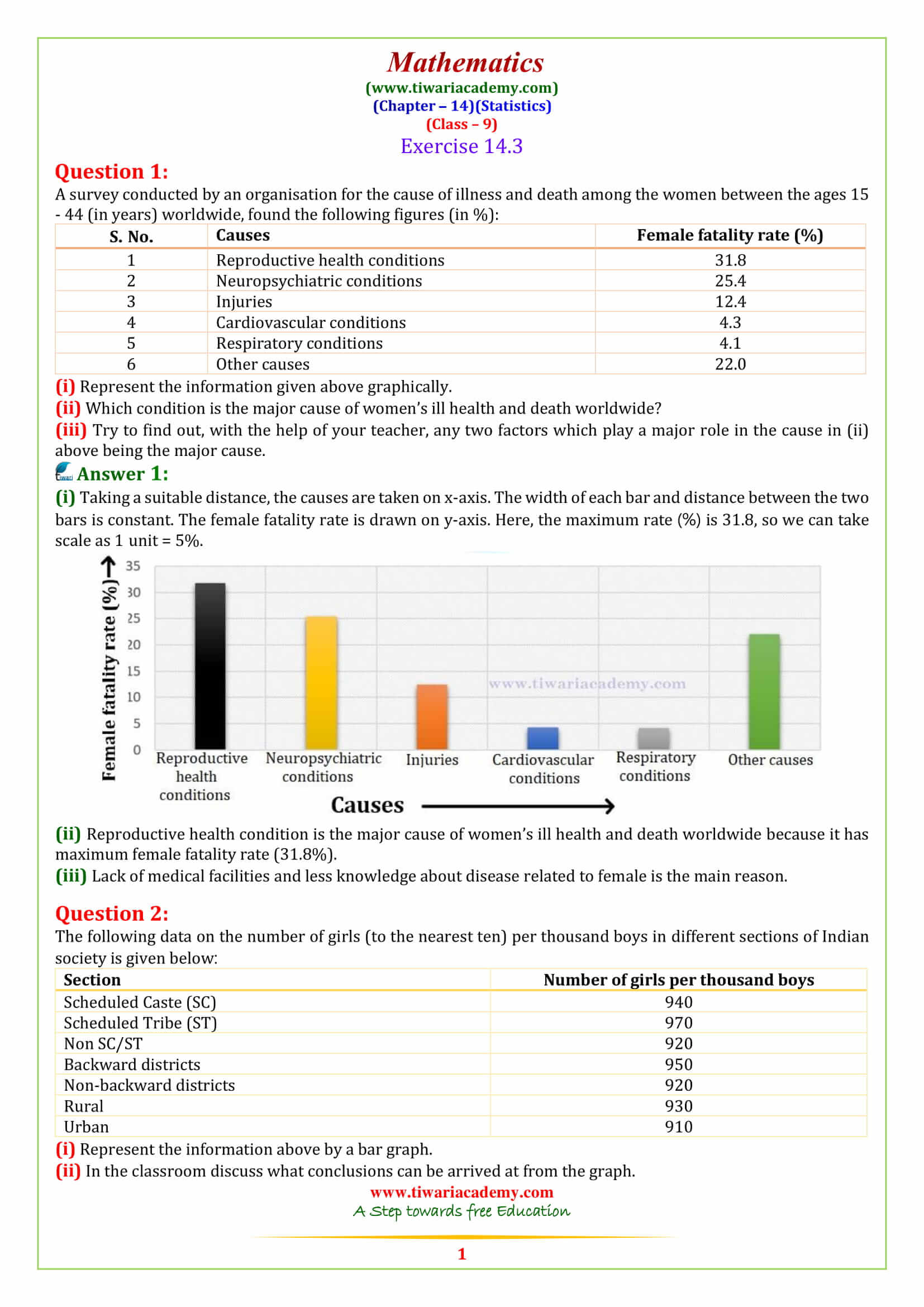 NCERT Solutions 9 Maths Exercise 14.3