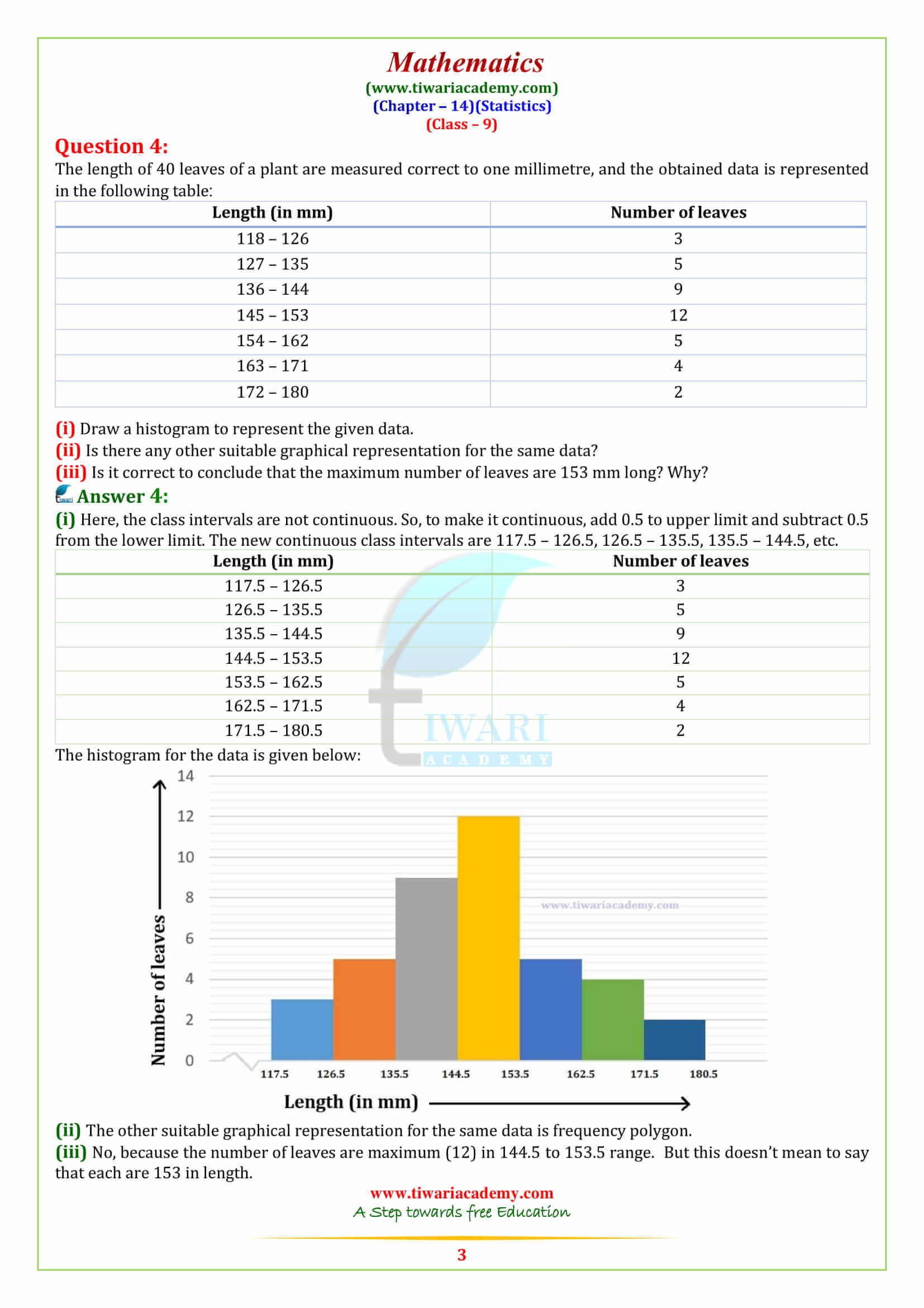 NCERT Solutions 9 Maths Exercise 14.3 in english medium