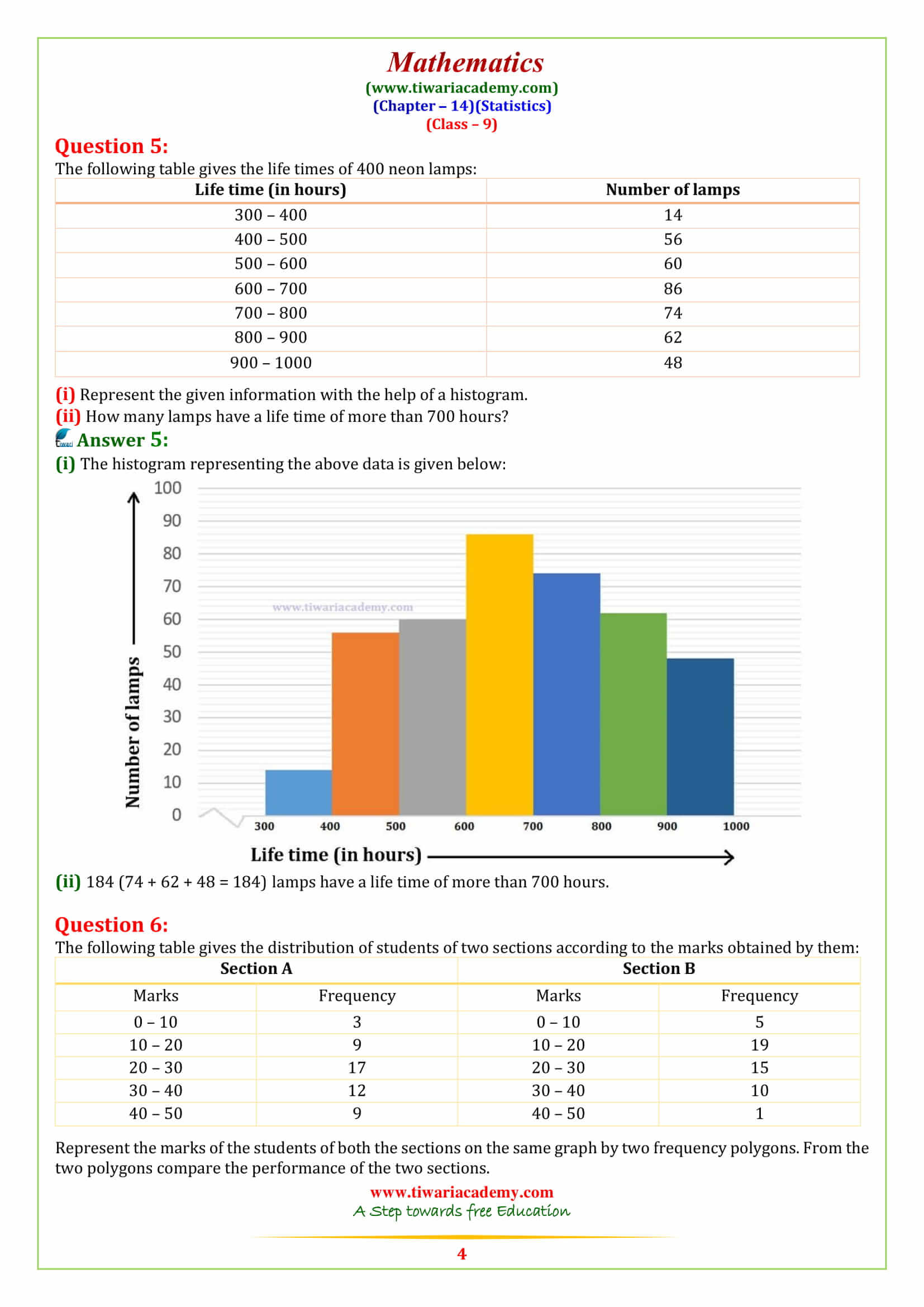 NCERT Solutions 9 Maths Exercise 14.3 updated for 2018-19