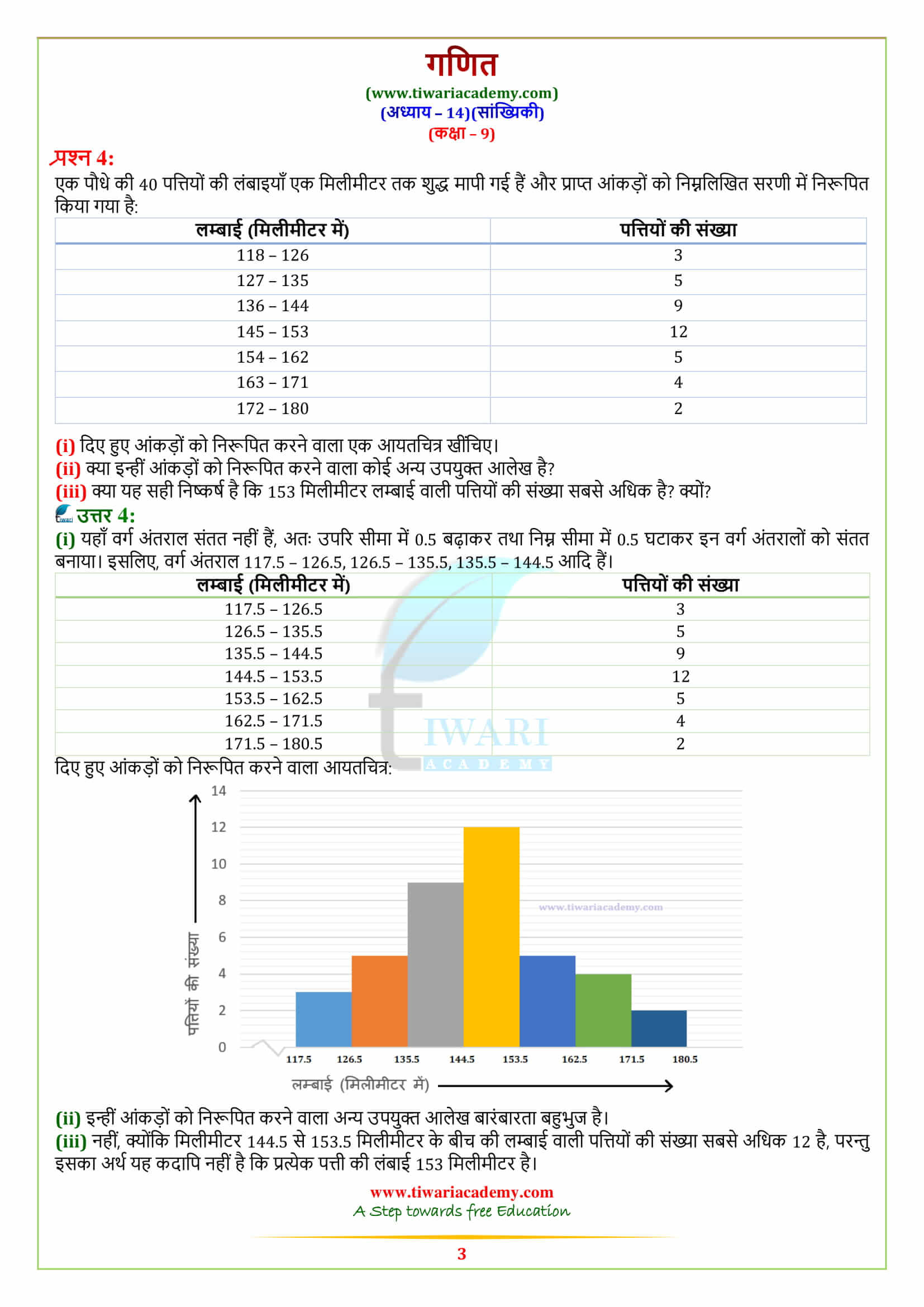 9 Maths Exercise 14.3 all question answers guide