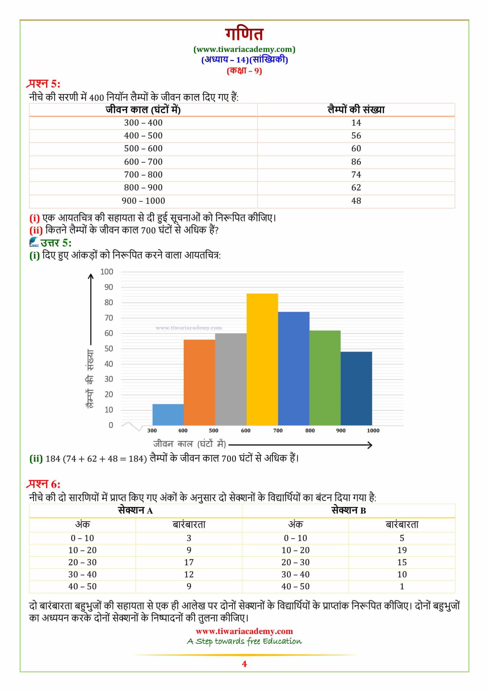 sols of 9 Maths Exercise 14.3