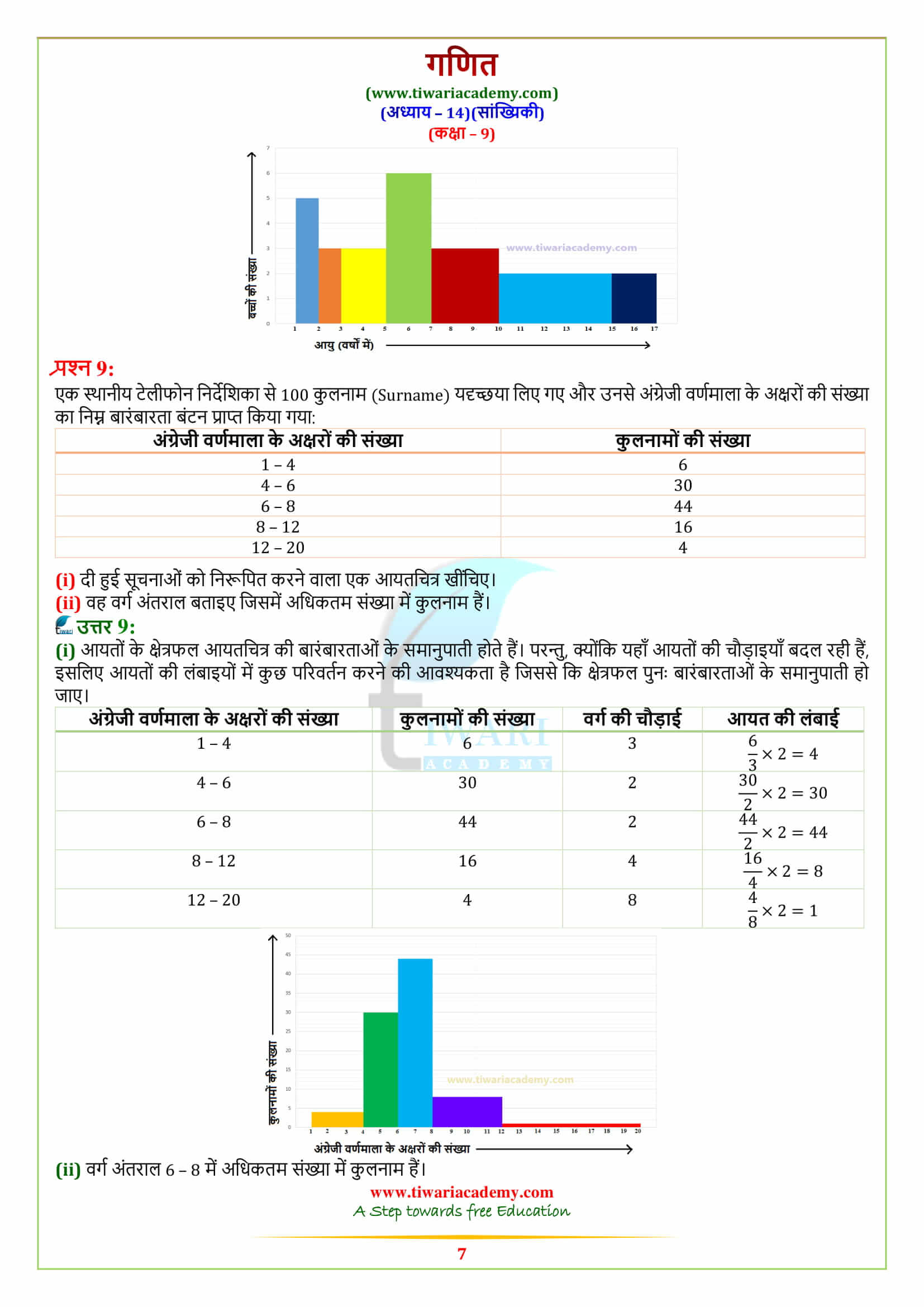 free 9 Maths Exercise 14.3 sols