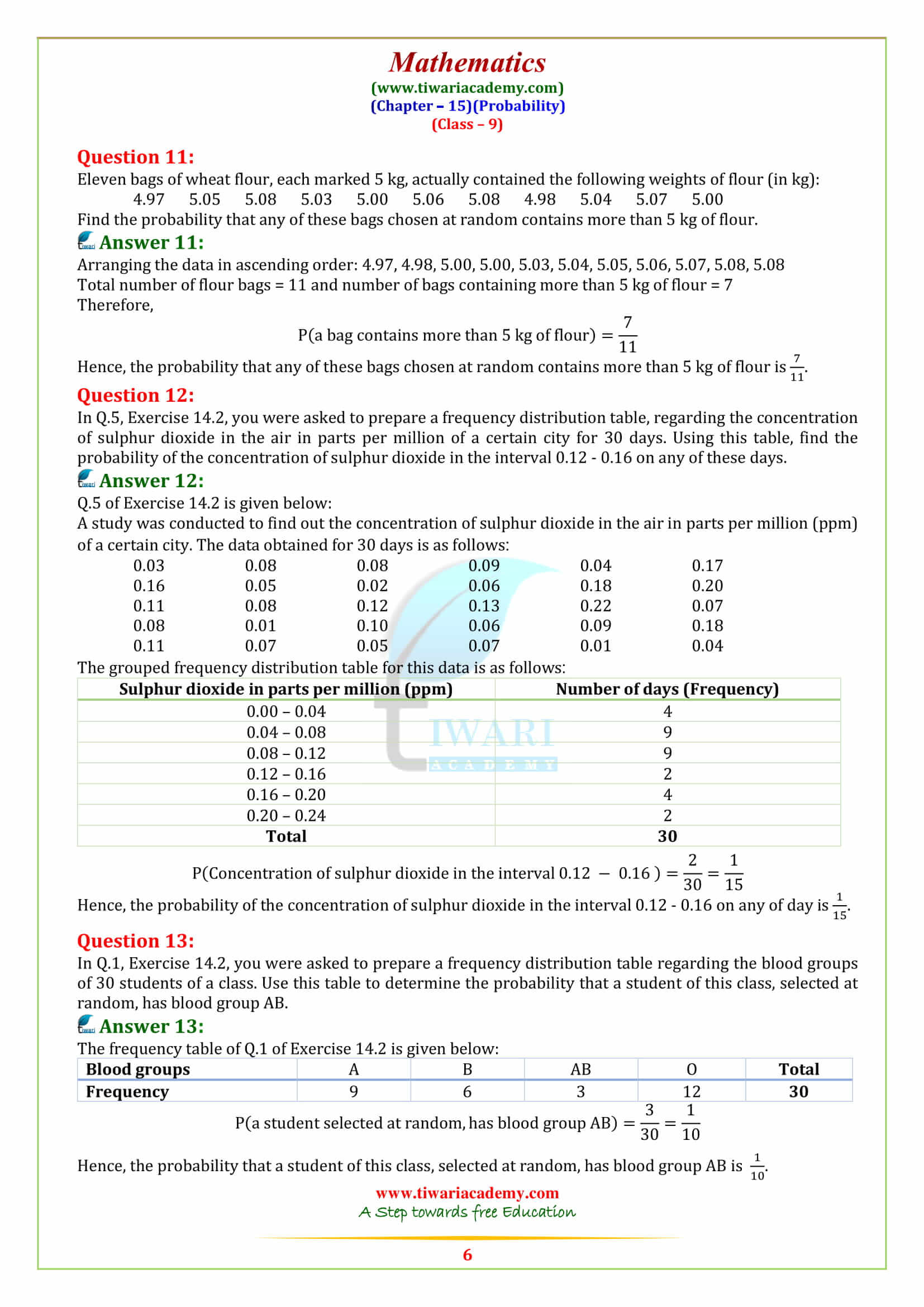 NCERT Solutions for Class 9 Maths Chapter 15 Exercise 15.1 all question answers