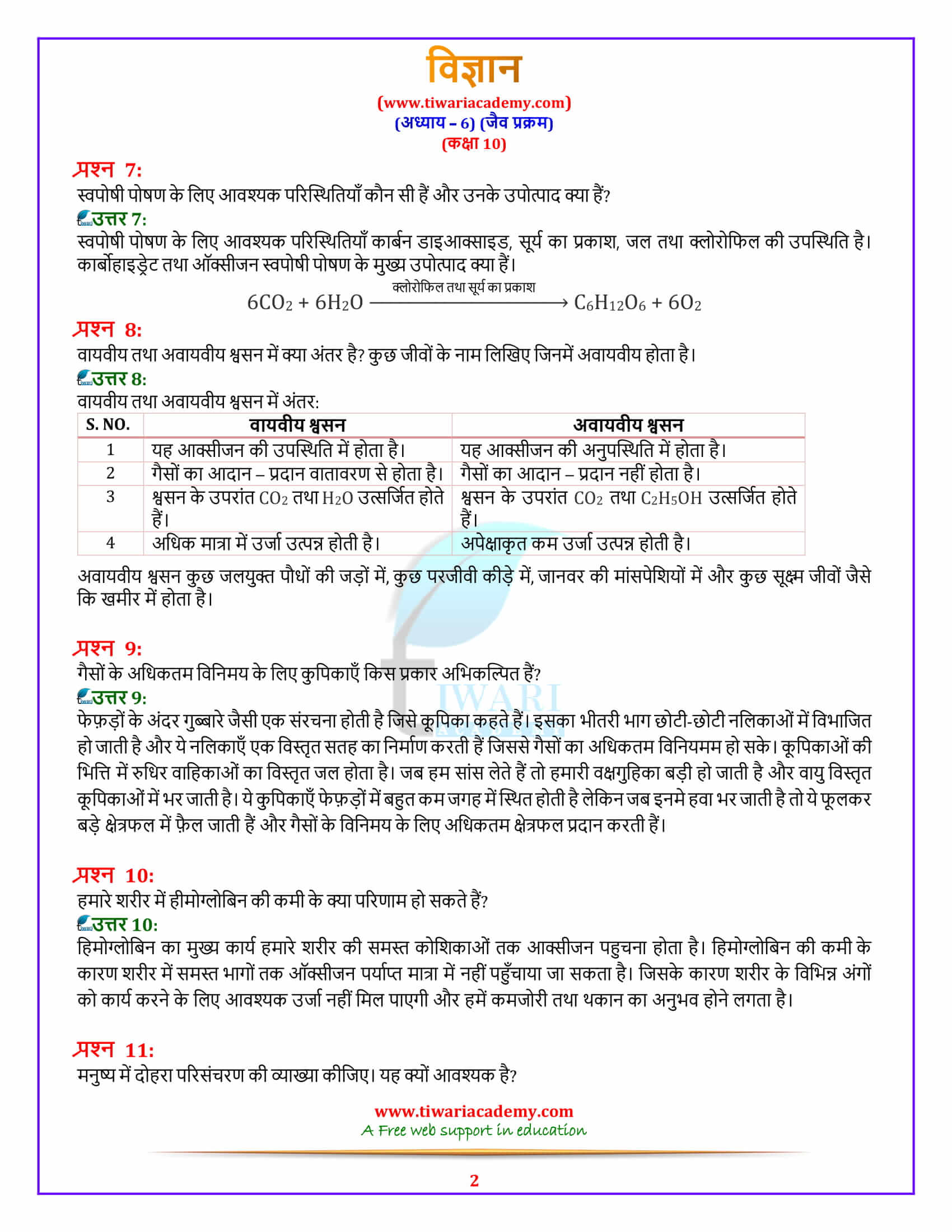 10 Science Chapter 6 Life Processes in pdf