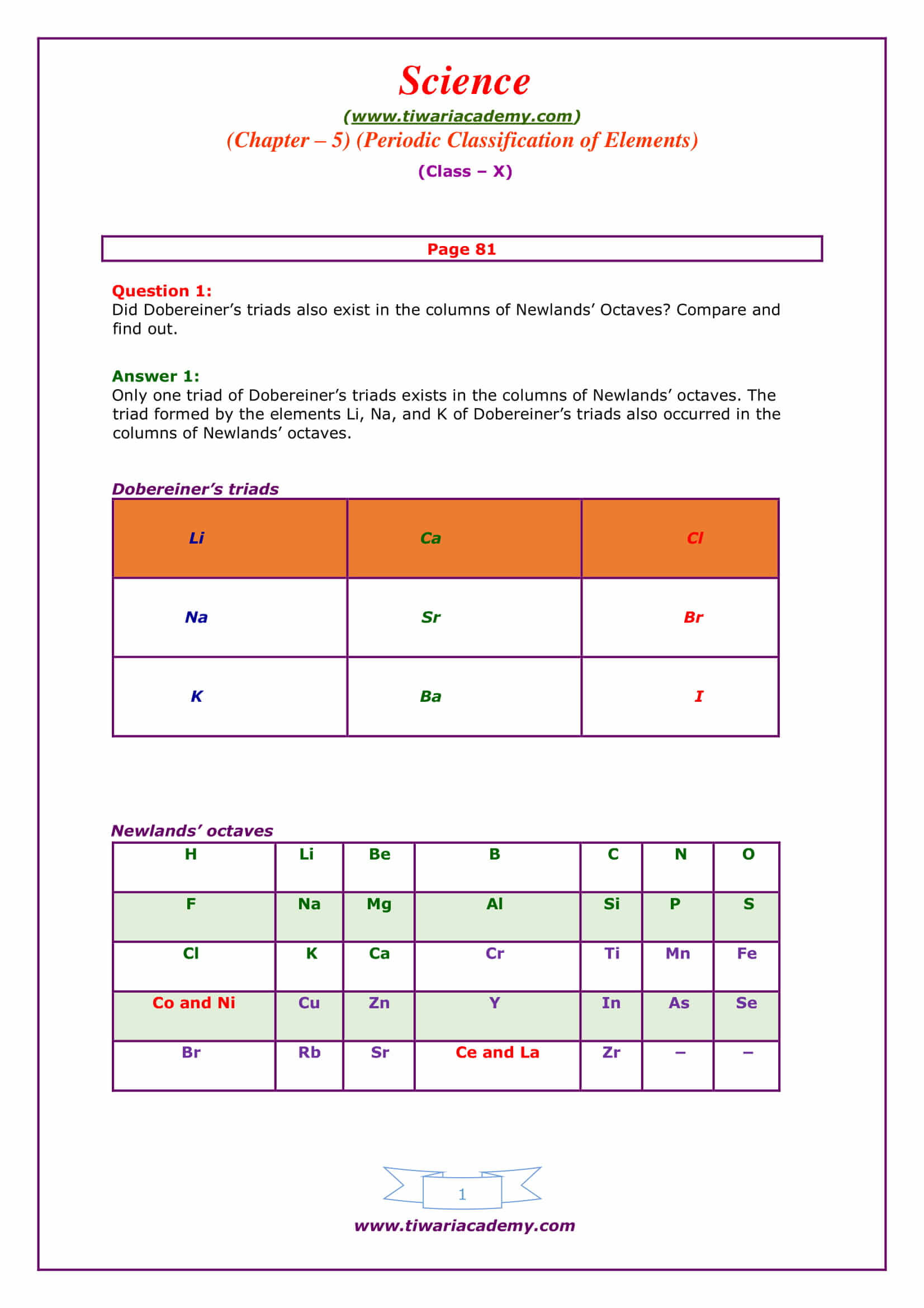 10 Science Chapter 5 Periodic Classification of elements page 81 answers