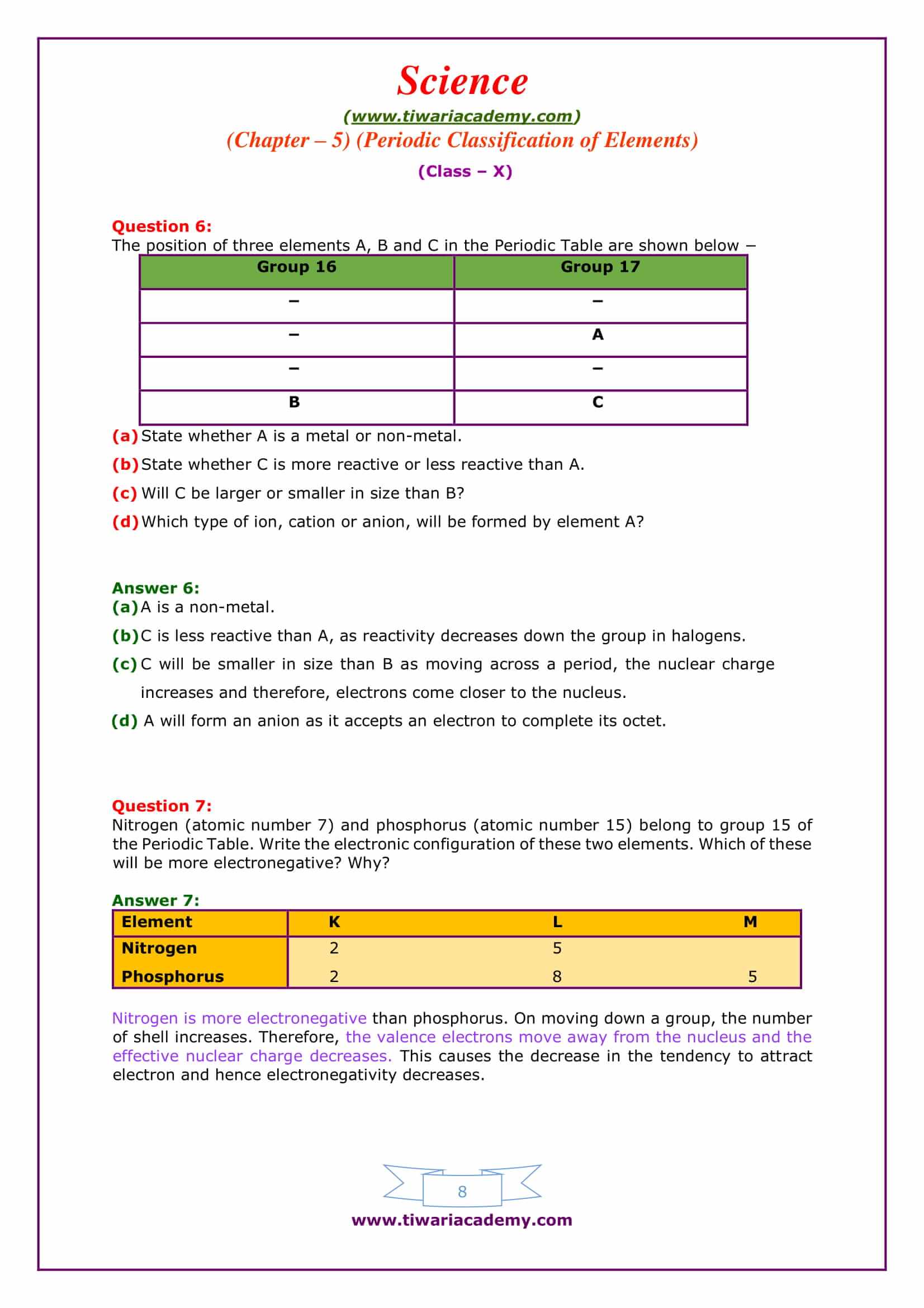 chapter 5 periodic classification