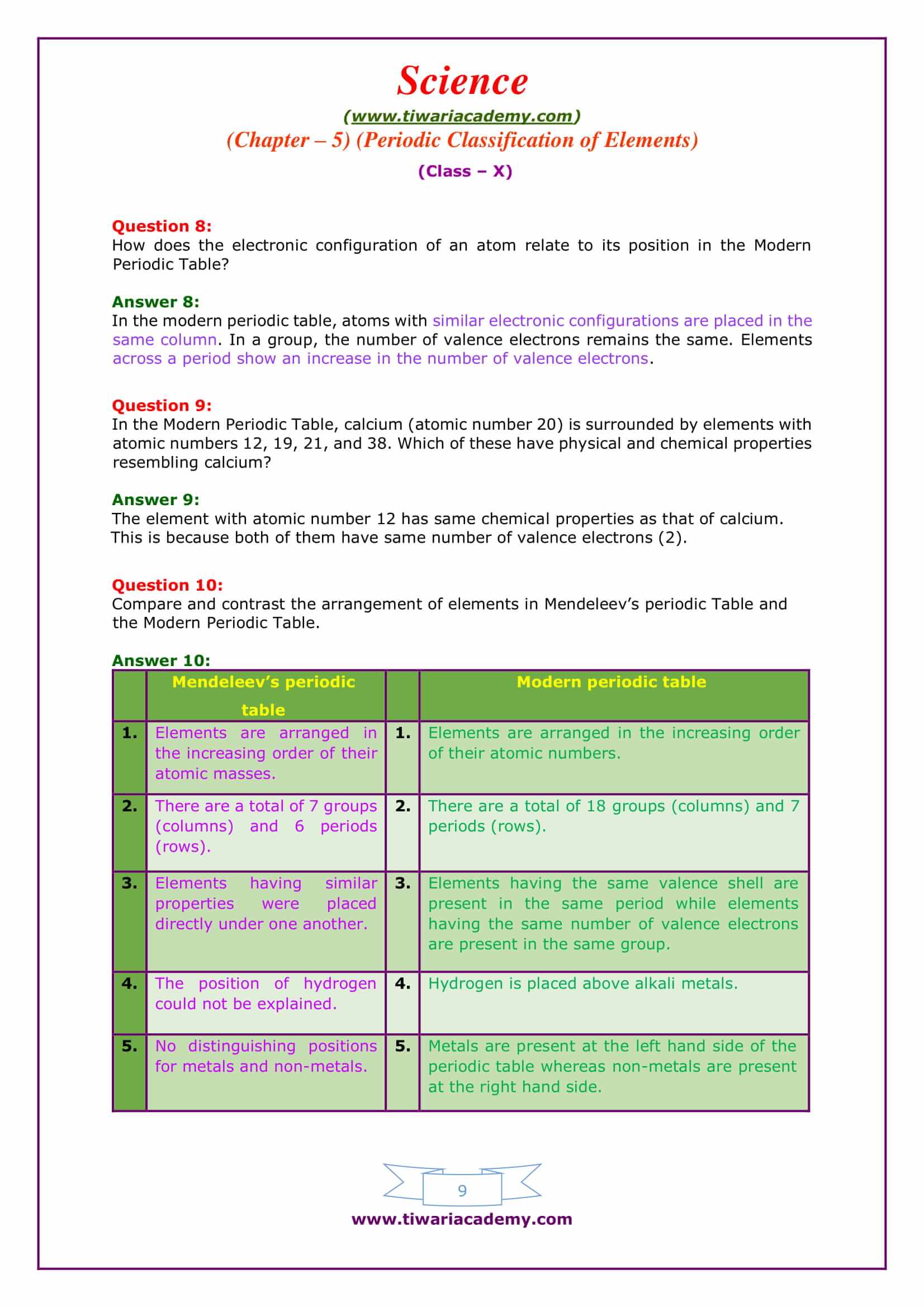 NCERT Solutions for Class 10 Science Chapter 5 Periodic Classification of elements Exercises in pdf form