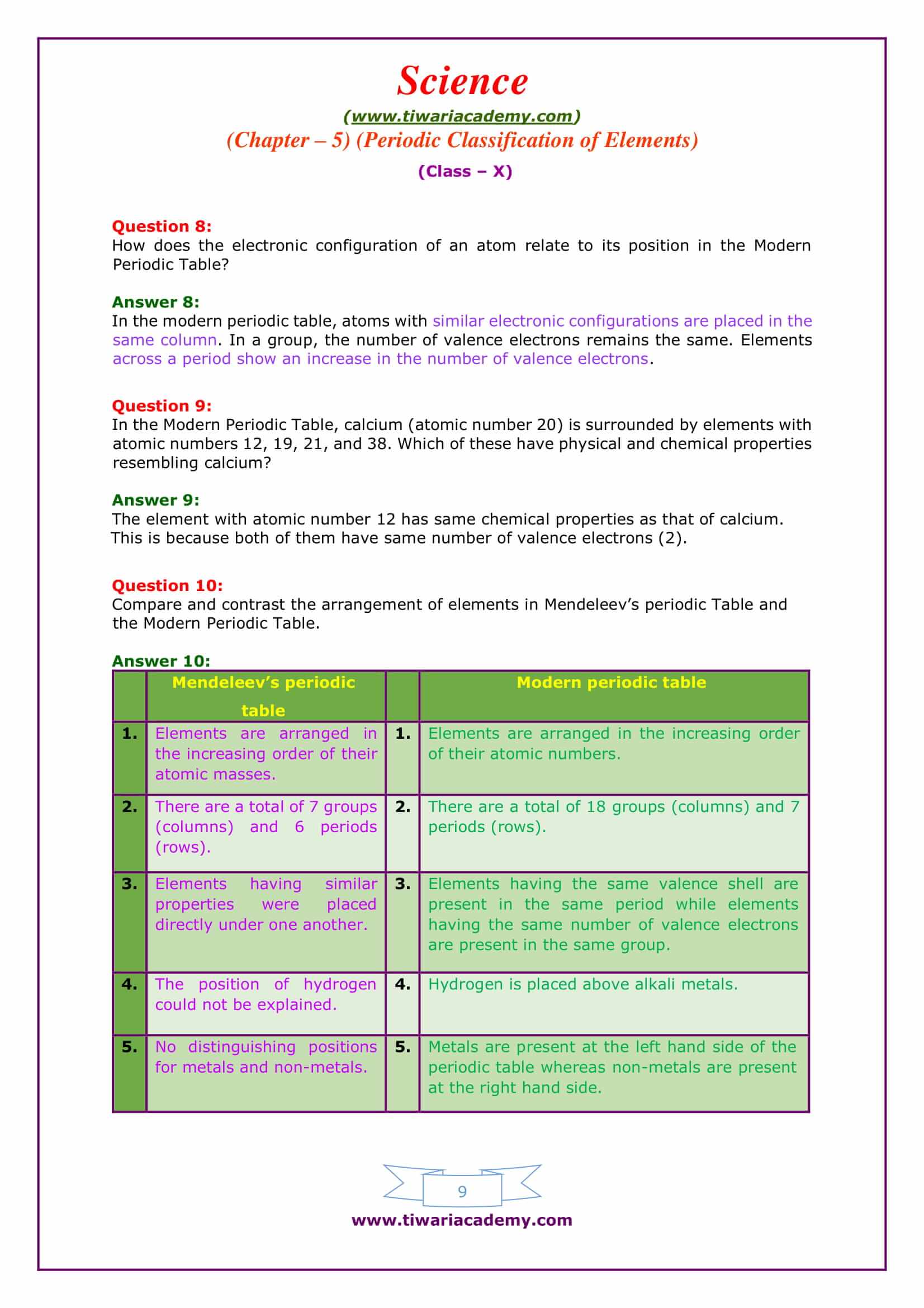 NCERT Solutions for Class 10 Science Chapter 5 in PDF for 2022-23.
