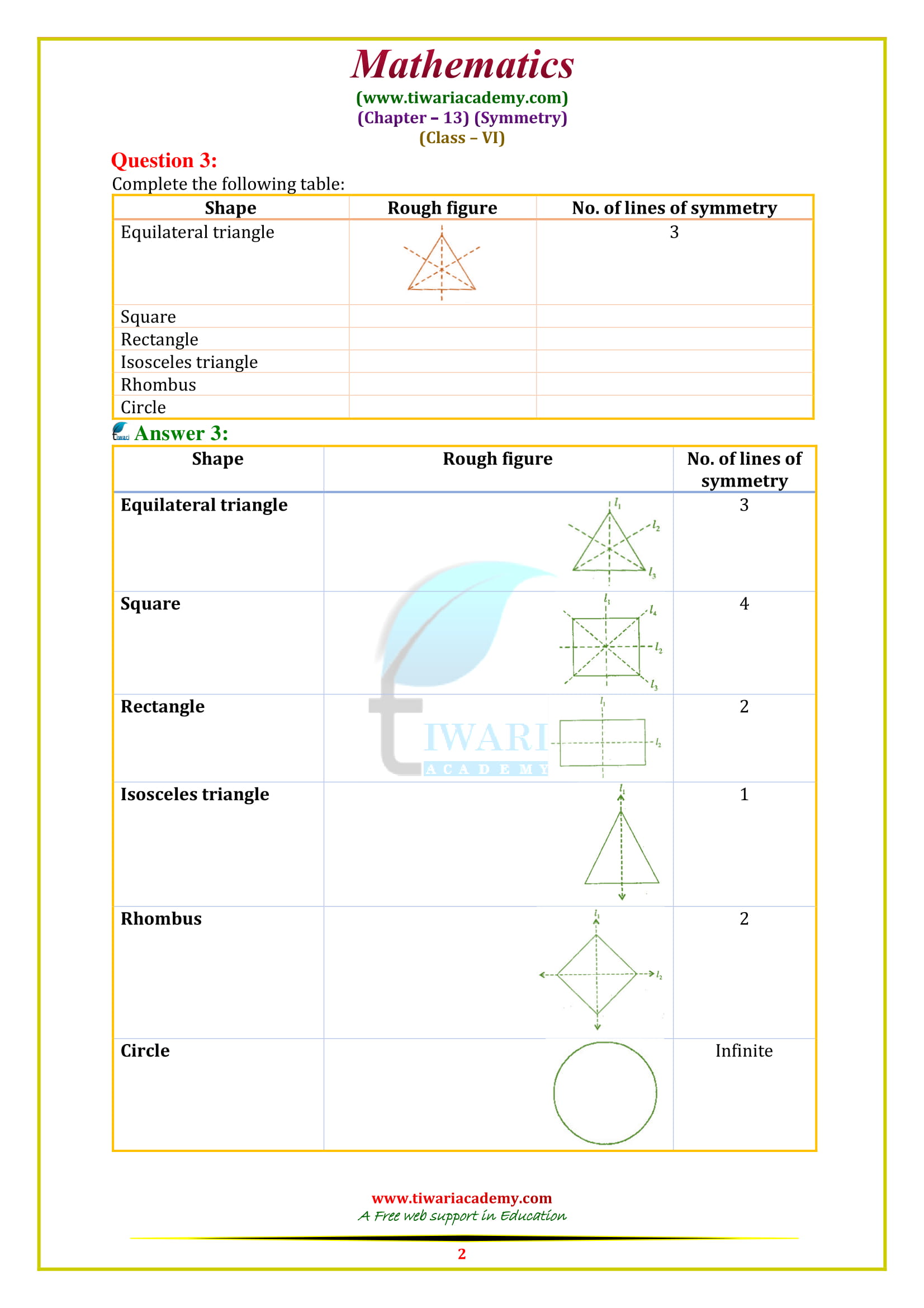 NCERT Solutions for Class 6 Maths Chapter 13 Exercise 13.2 in english medium