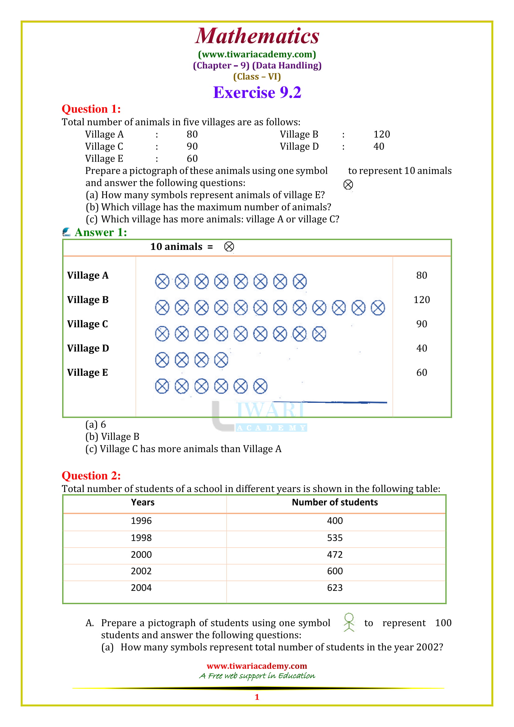 NCERT Solutions for Class 6 Maths Chapter 9 Exercise 9.2