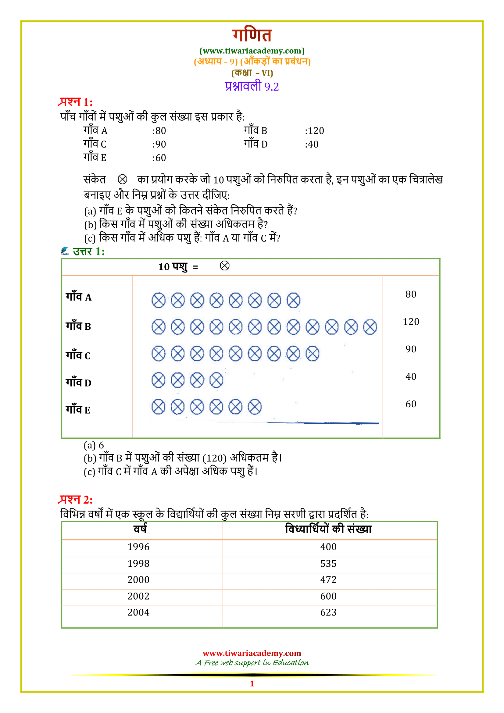 6 Maths Chapter 9 Exercise 9.2 Solutions