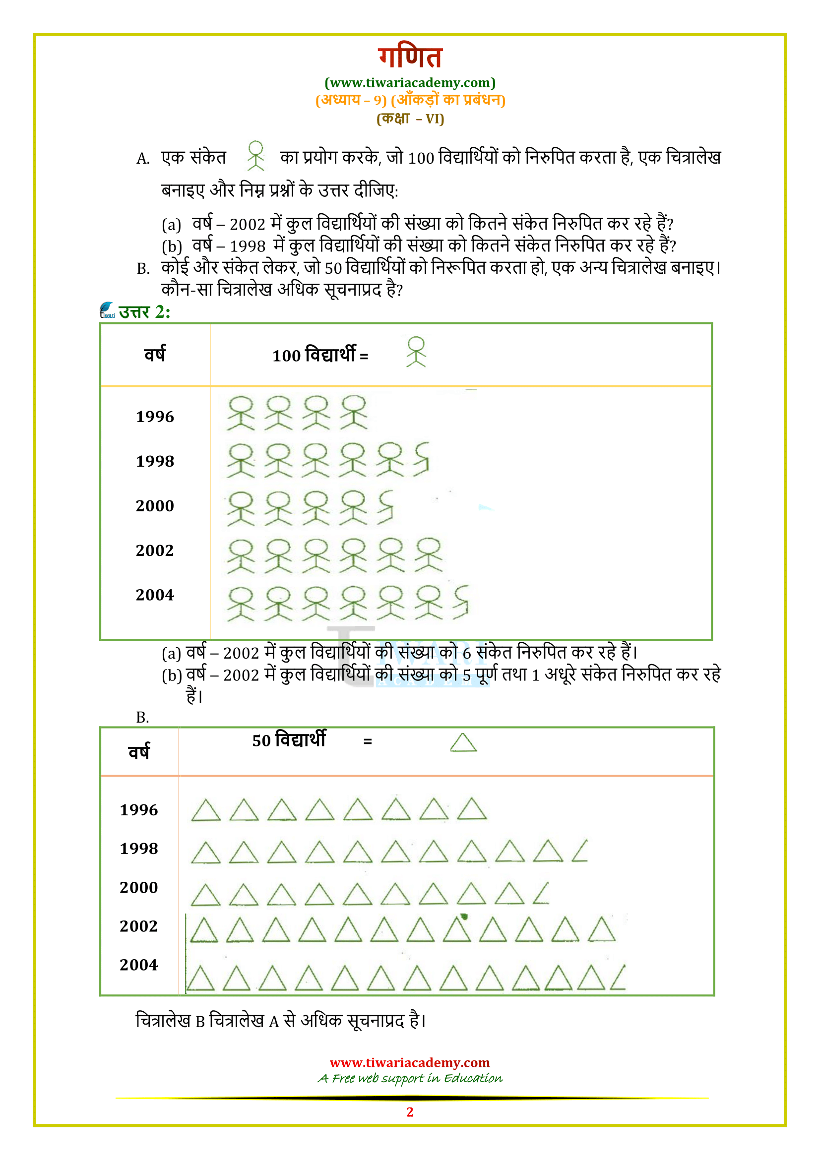 class vi maths ex 9.2