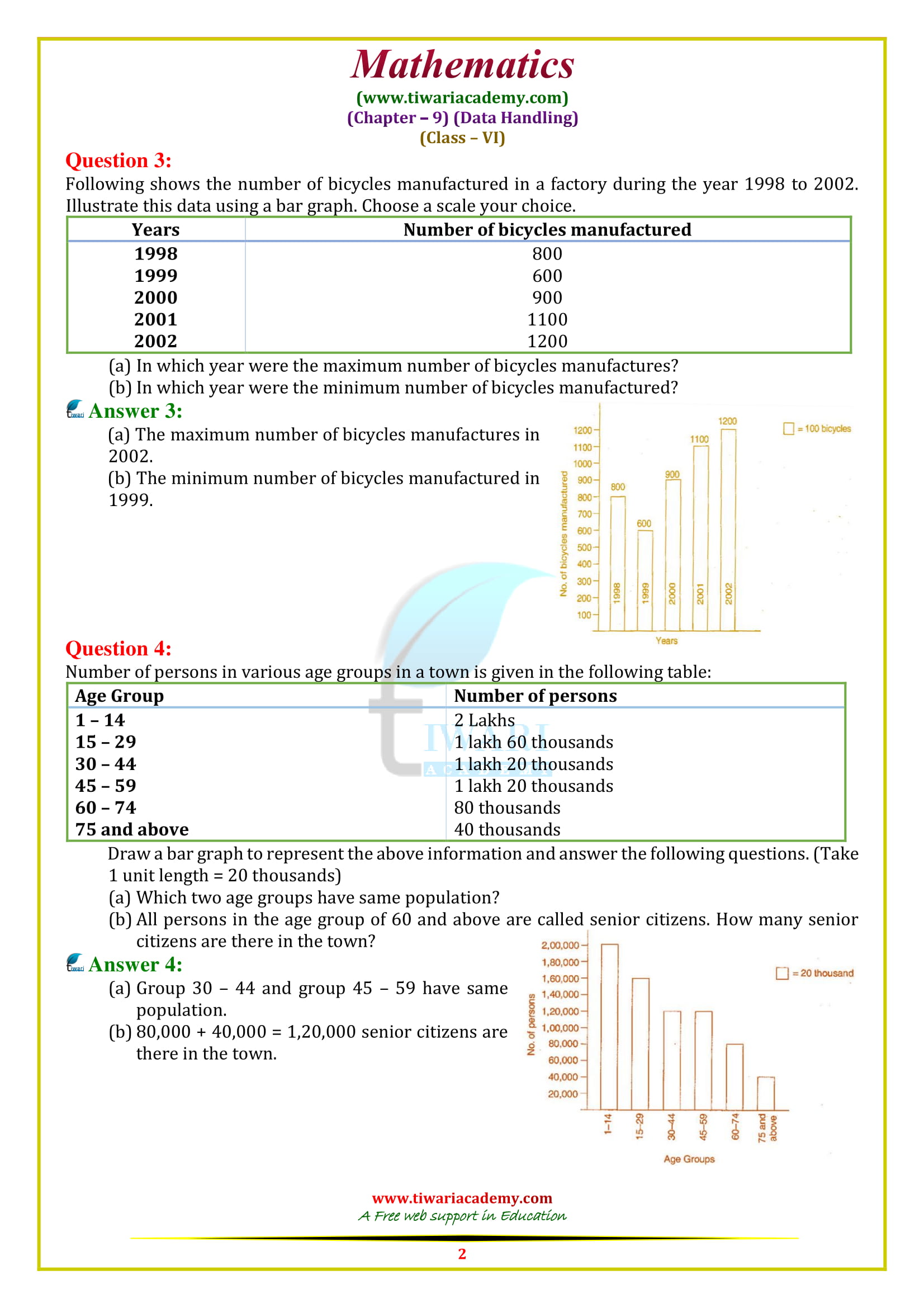 NCERT Solutions for Class 6 Maths Chapter 9 Exercise 9.4 in pdf form