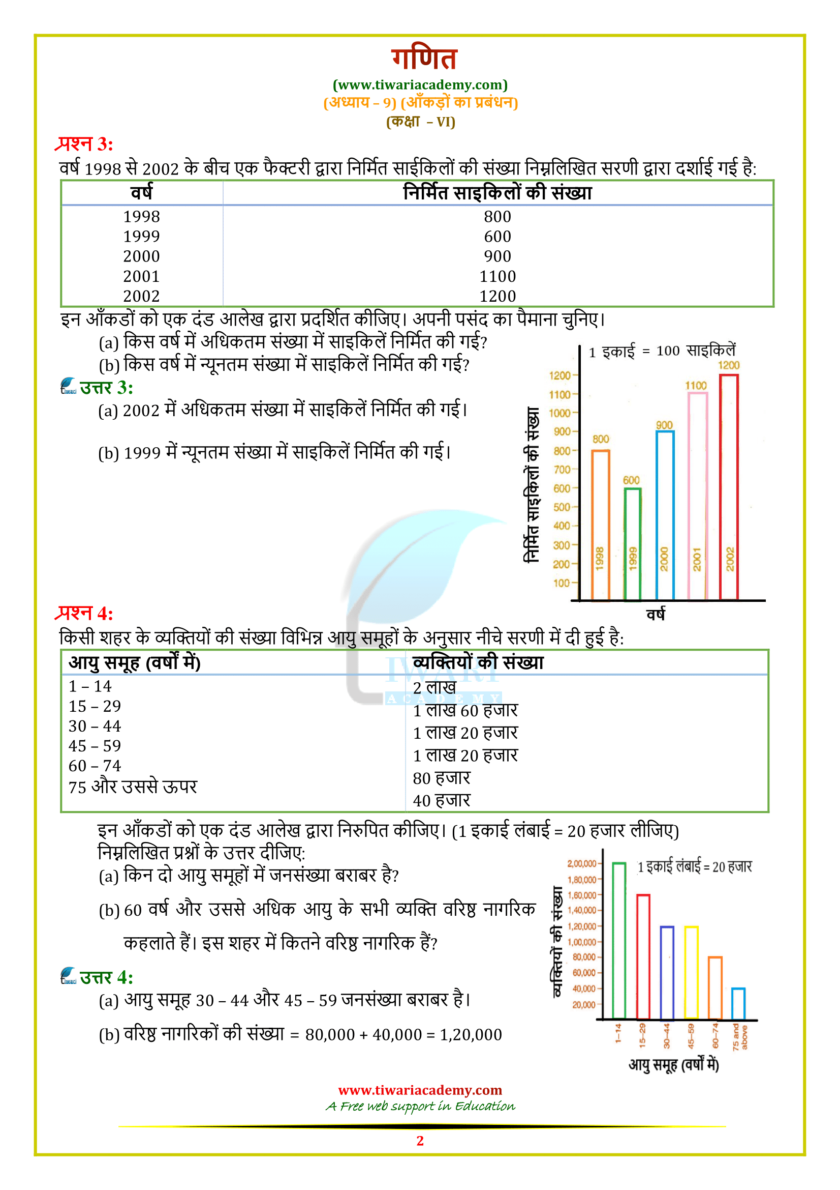 class vi maths exercise 9.4