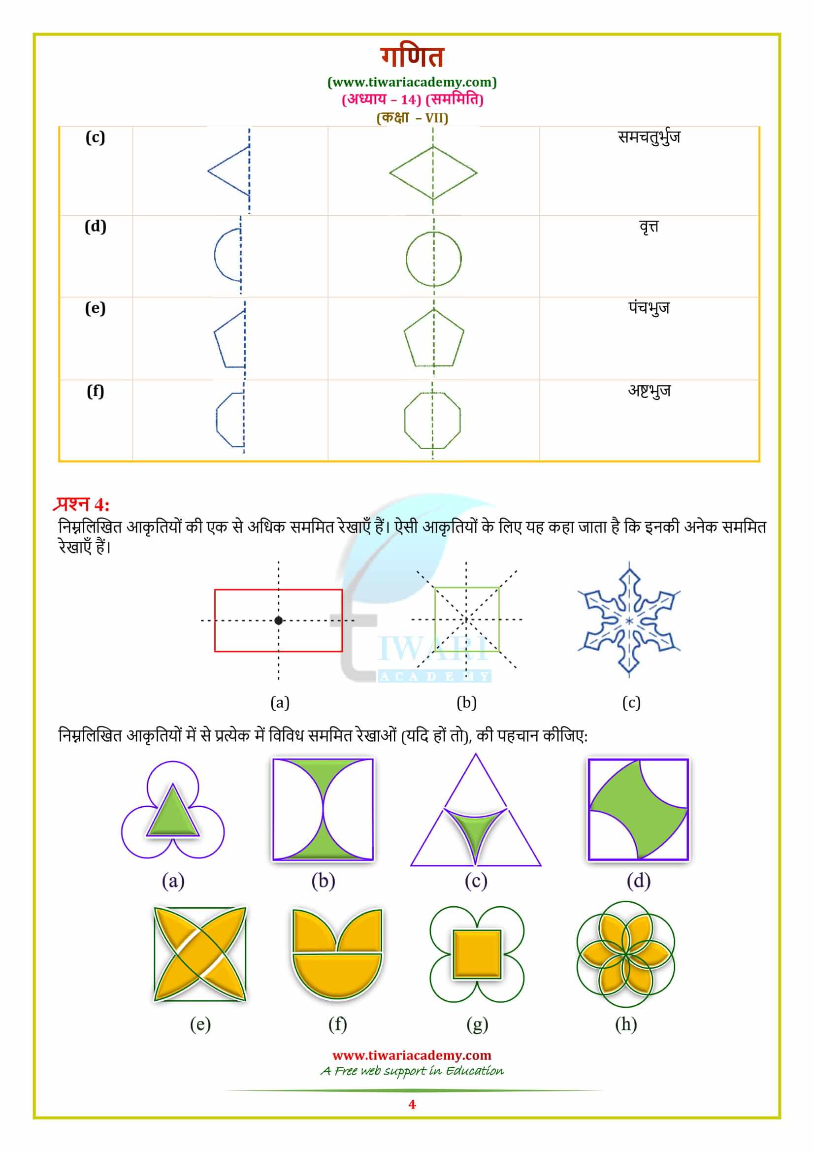 exercise 14.1 class 7