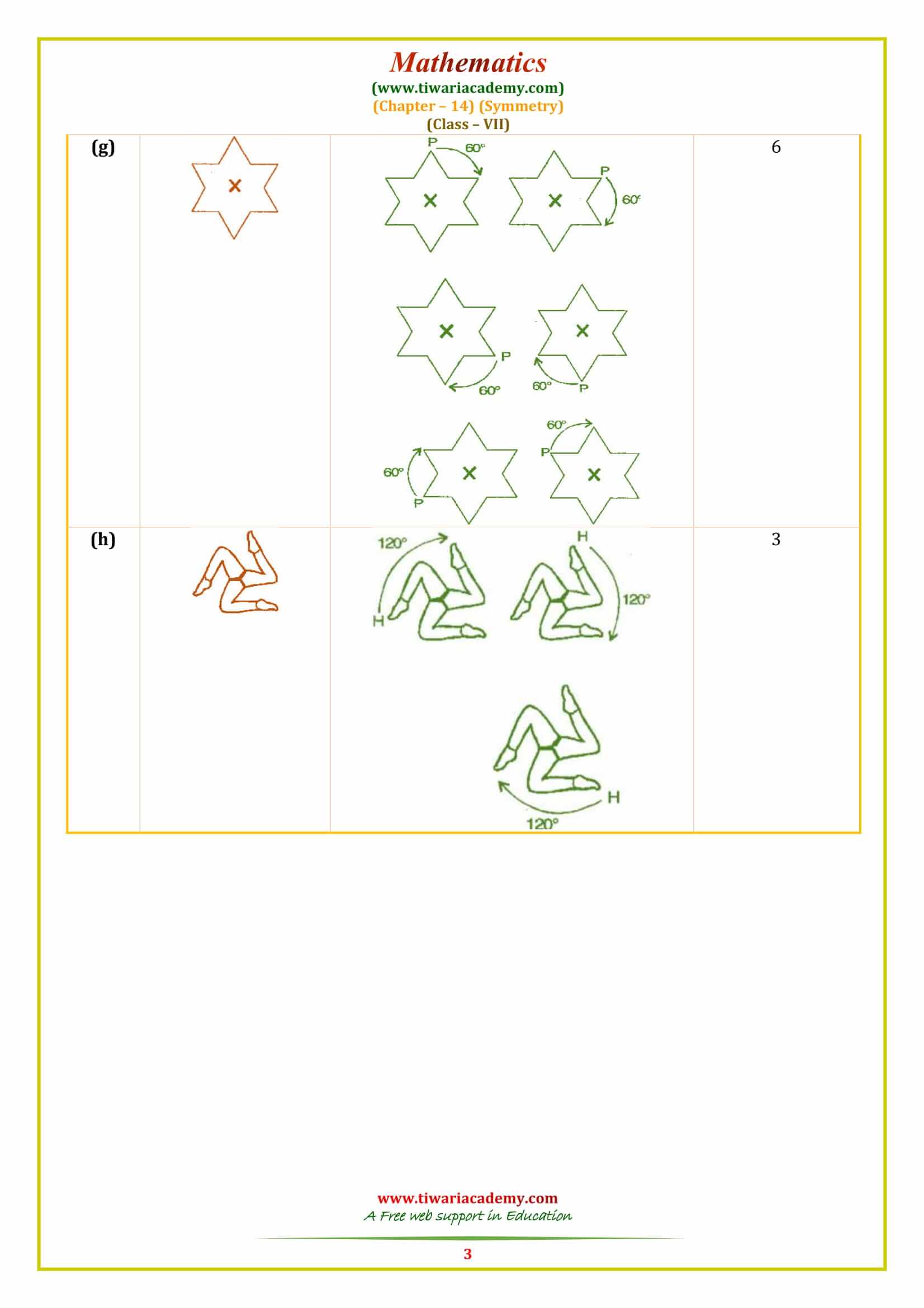 NCERT Solutions for Class 7 Maths Chapter 14 Symmetry Exercise 14.2 all answers guide free