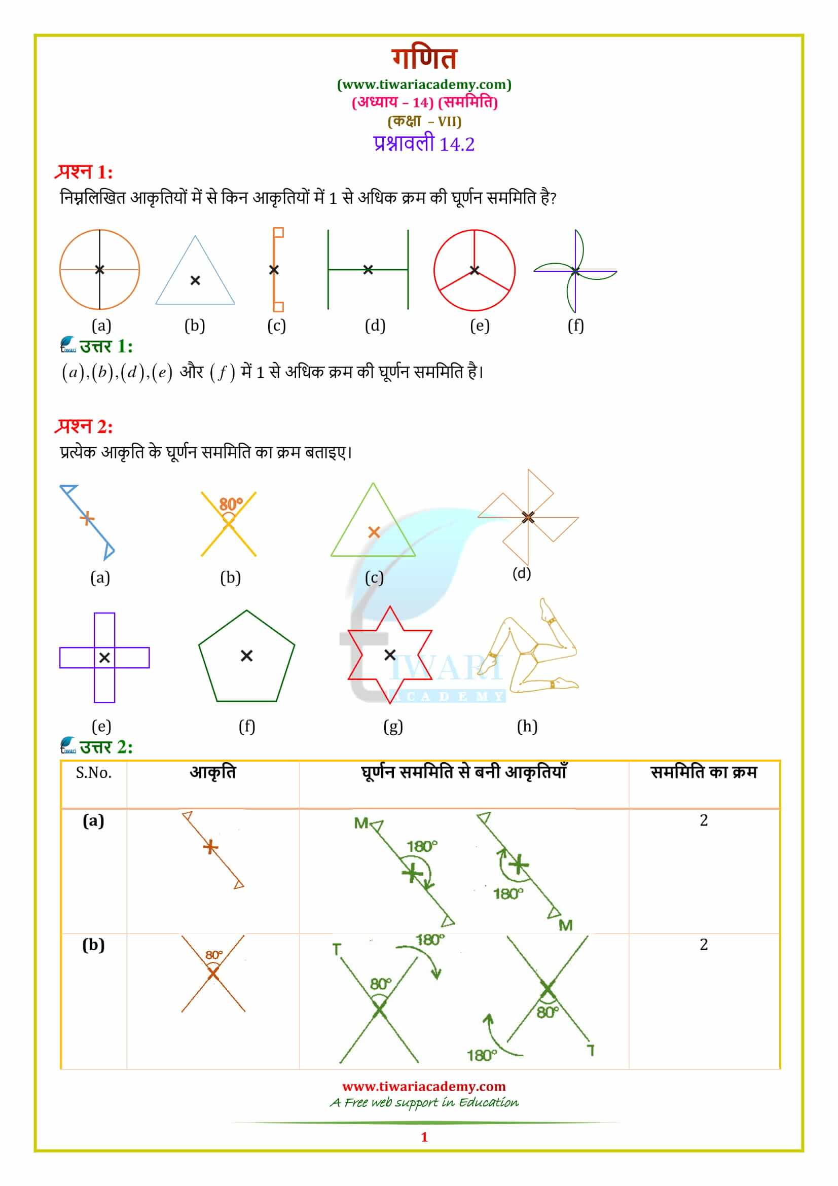 NCERT Solutions for Class 7 Maths Chapter 14 Symmetry Exercise 14.2 in Hindi Medium