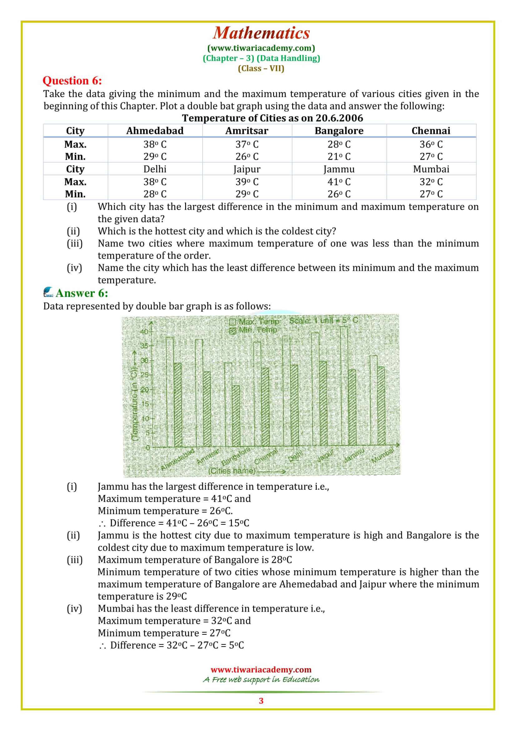 NCERT Solutions for Class 7 Maths Chapter 3 Exercise 3.3 in english medium