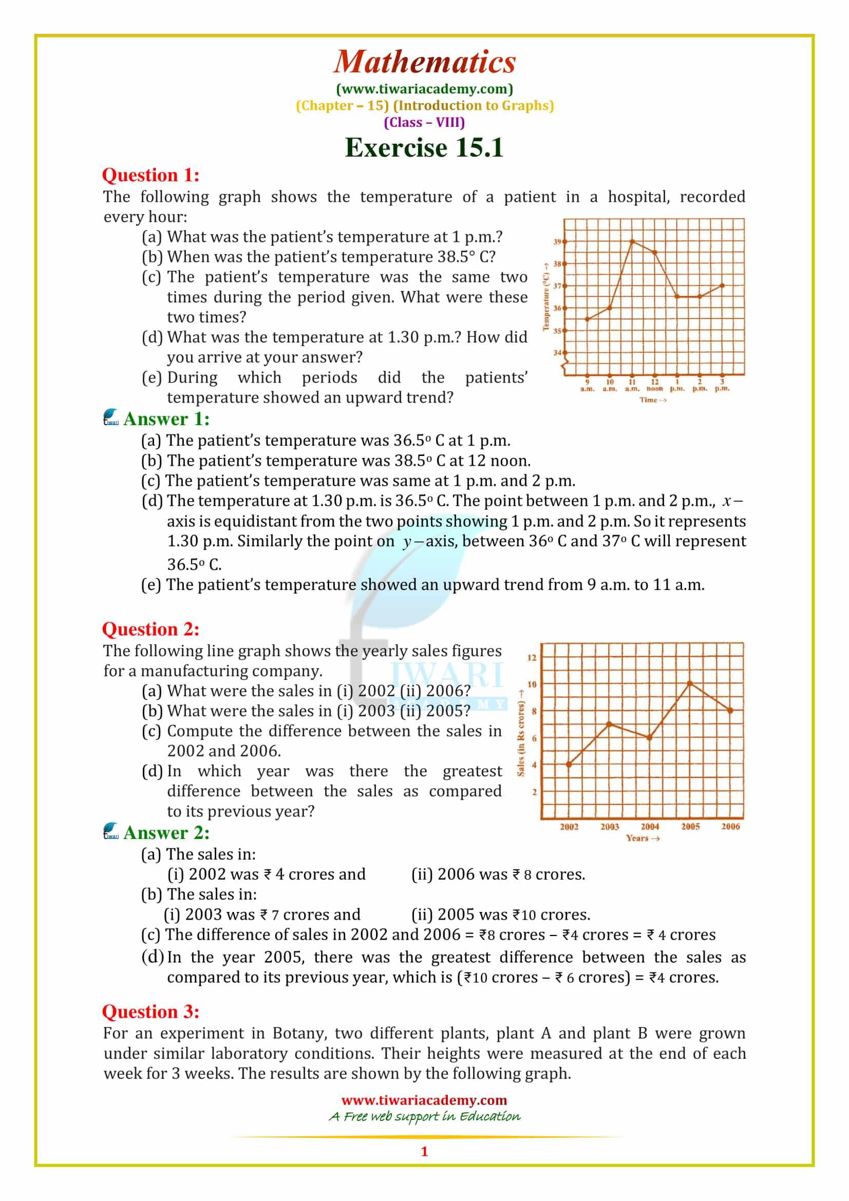 NCERT Solutions for Class 8 Maths Chapter 15 INTRODUCTIONS TO GRAPHS