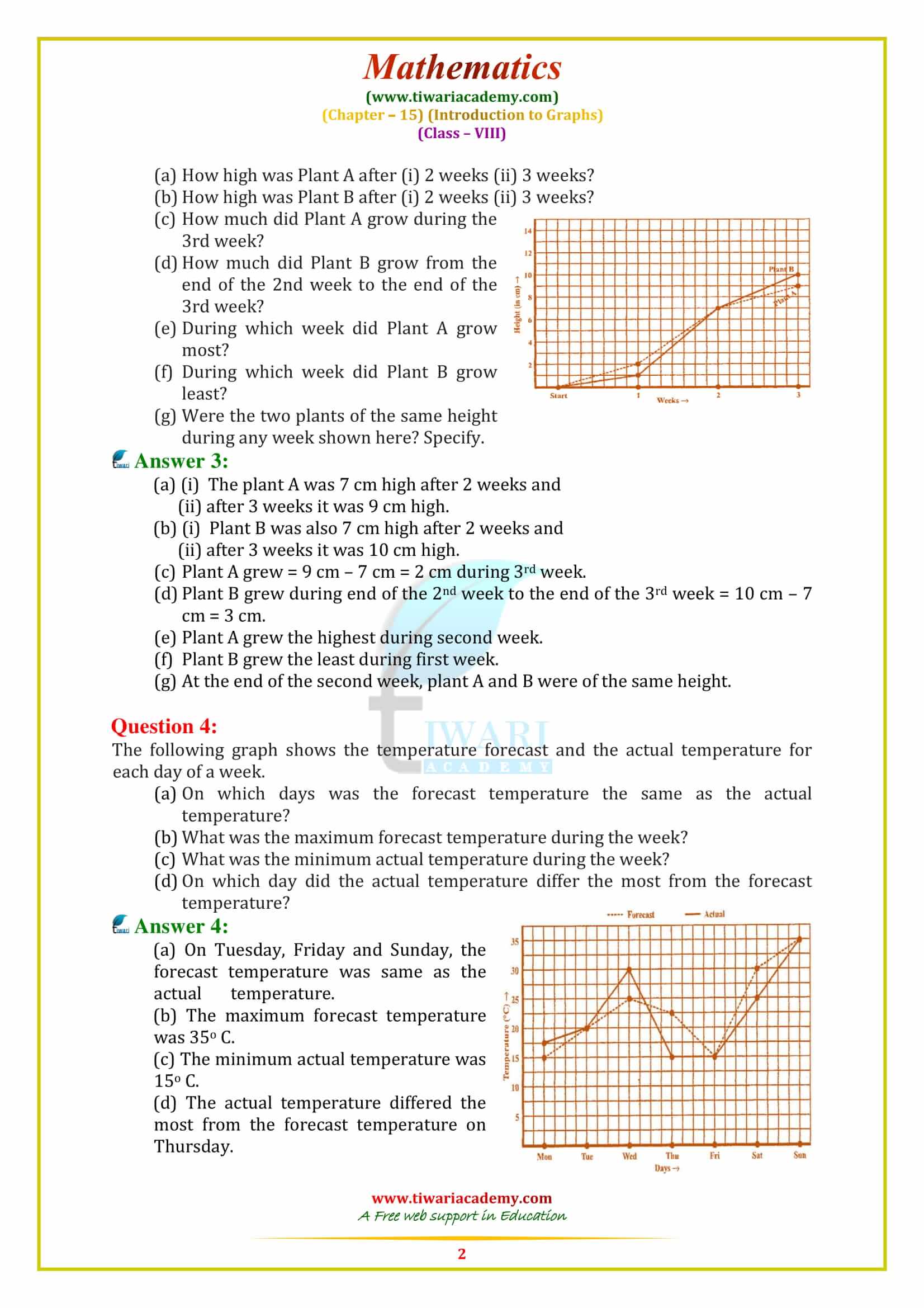 NCERT Solutions for Class 8 Maths Chapter 15 Exercise 15.1