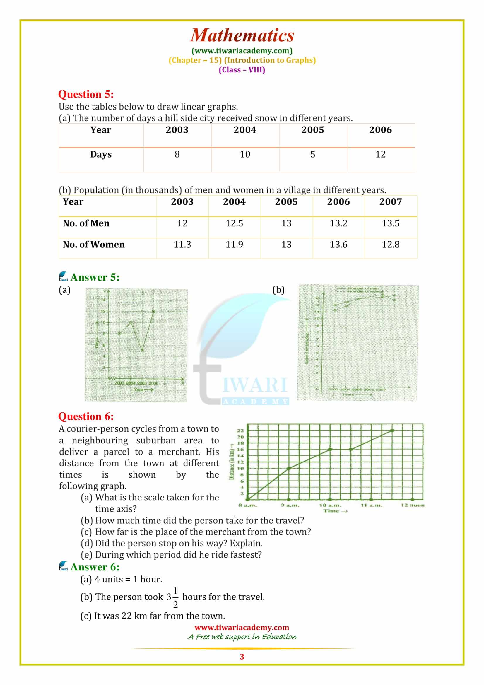 NCERT Solutions for Class 8 Maths Chapter 15 Exercise 15.1 in pdf form