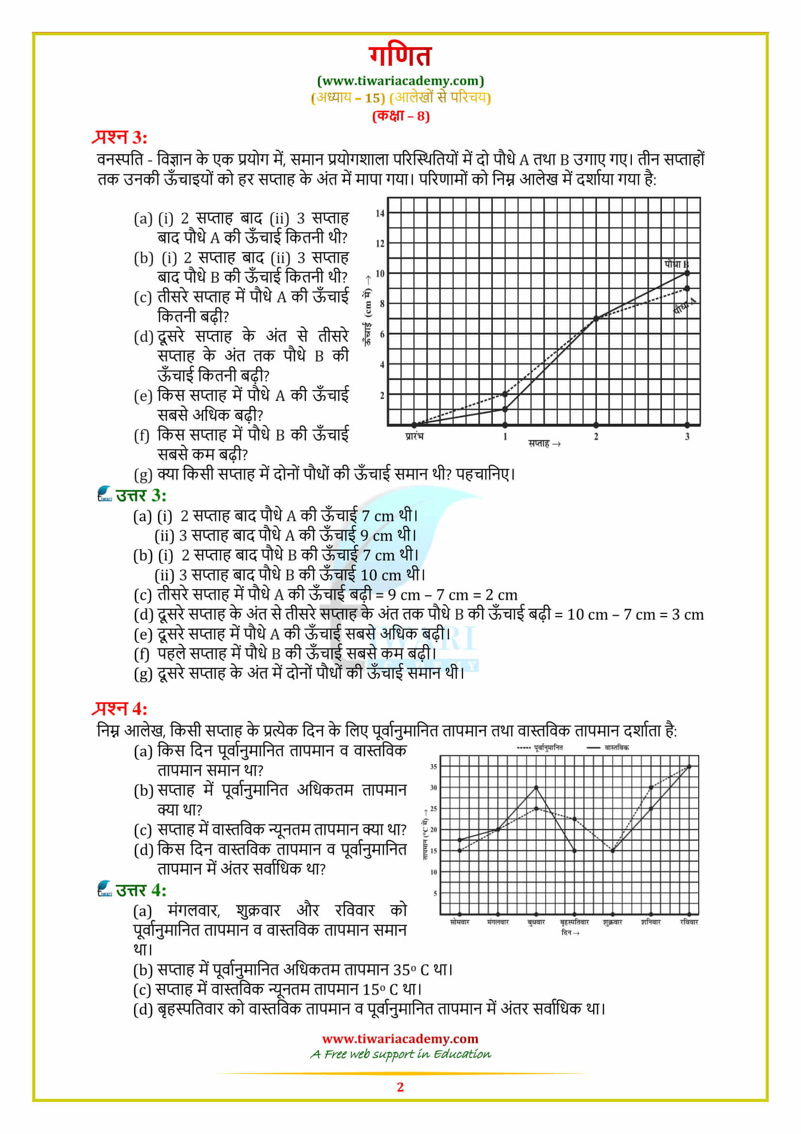 8 Maths Exercise 15.1 solutions