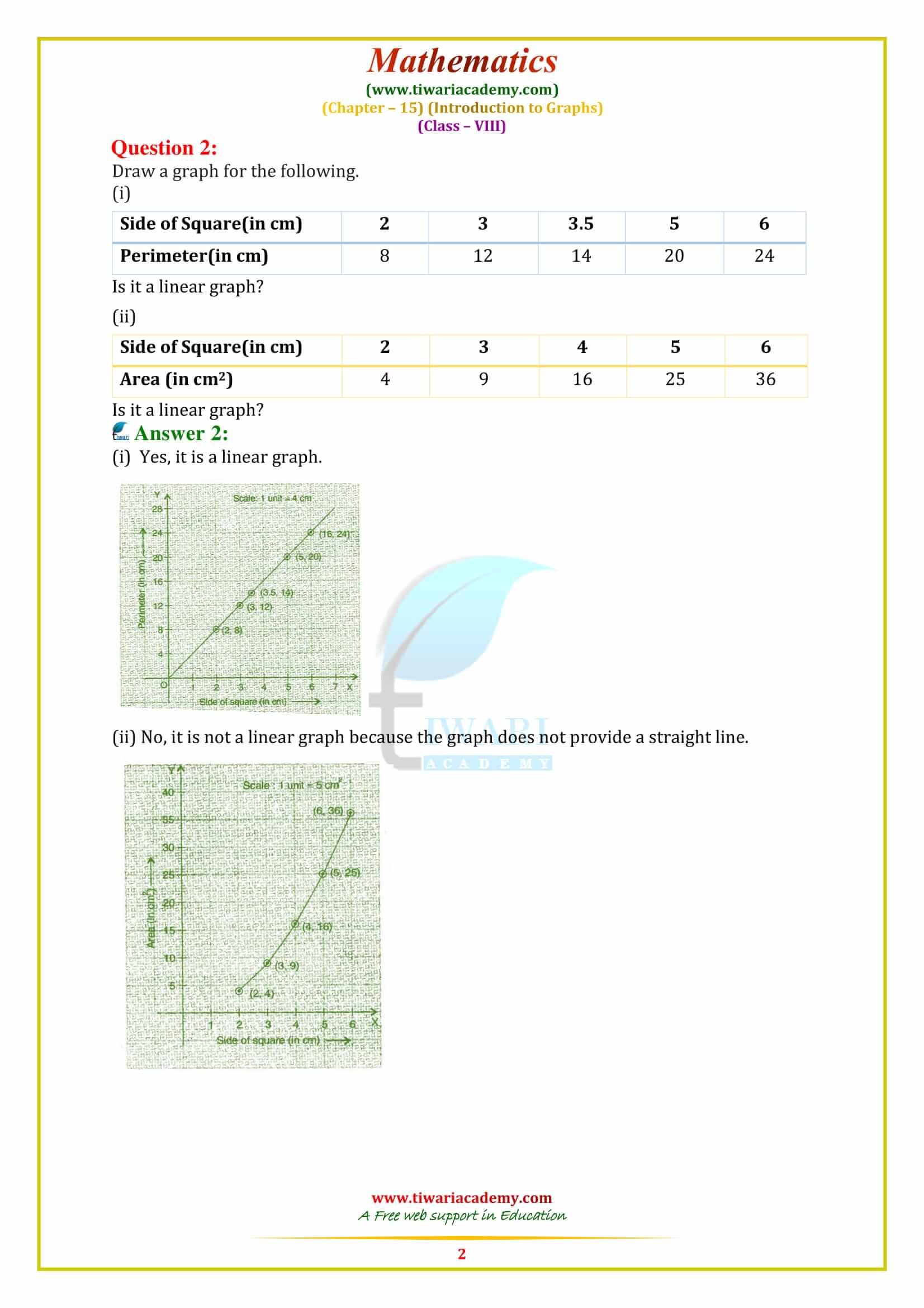 NCERT Solutions for Class 8 Maths Chapter 15 Exercise 15.1 all questions answers