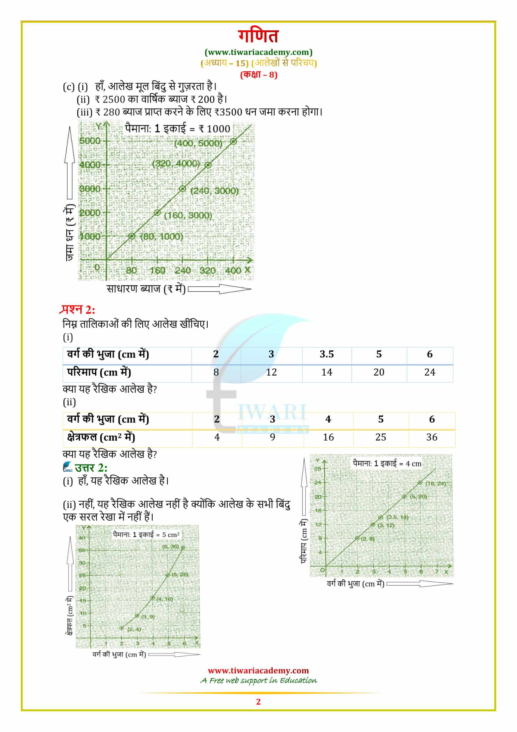 8 Maths Exercise 15.3 in hindi medium mp board