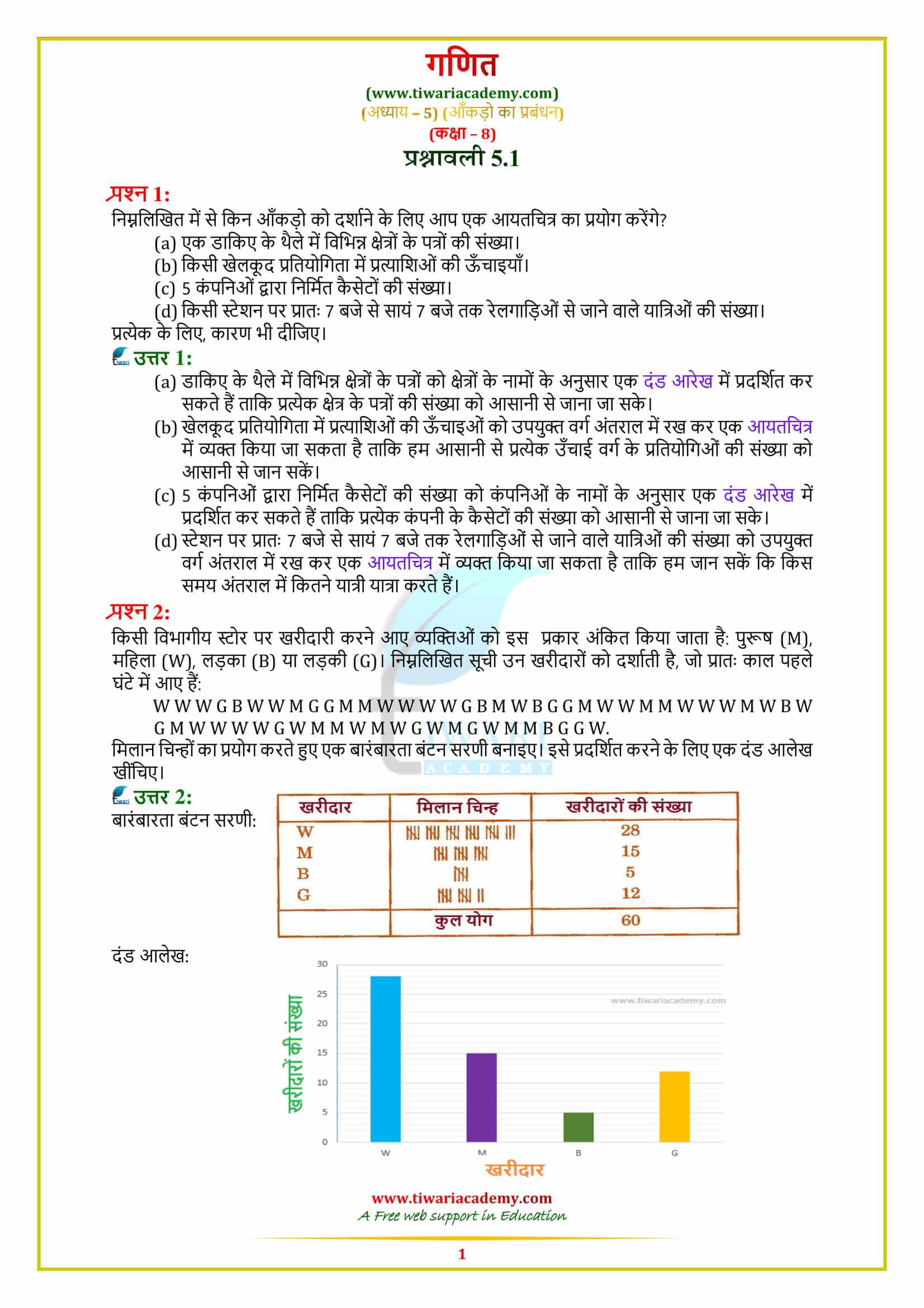 8 Maths Exercise 5.1 solutions in hindi medium pdf