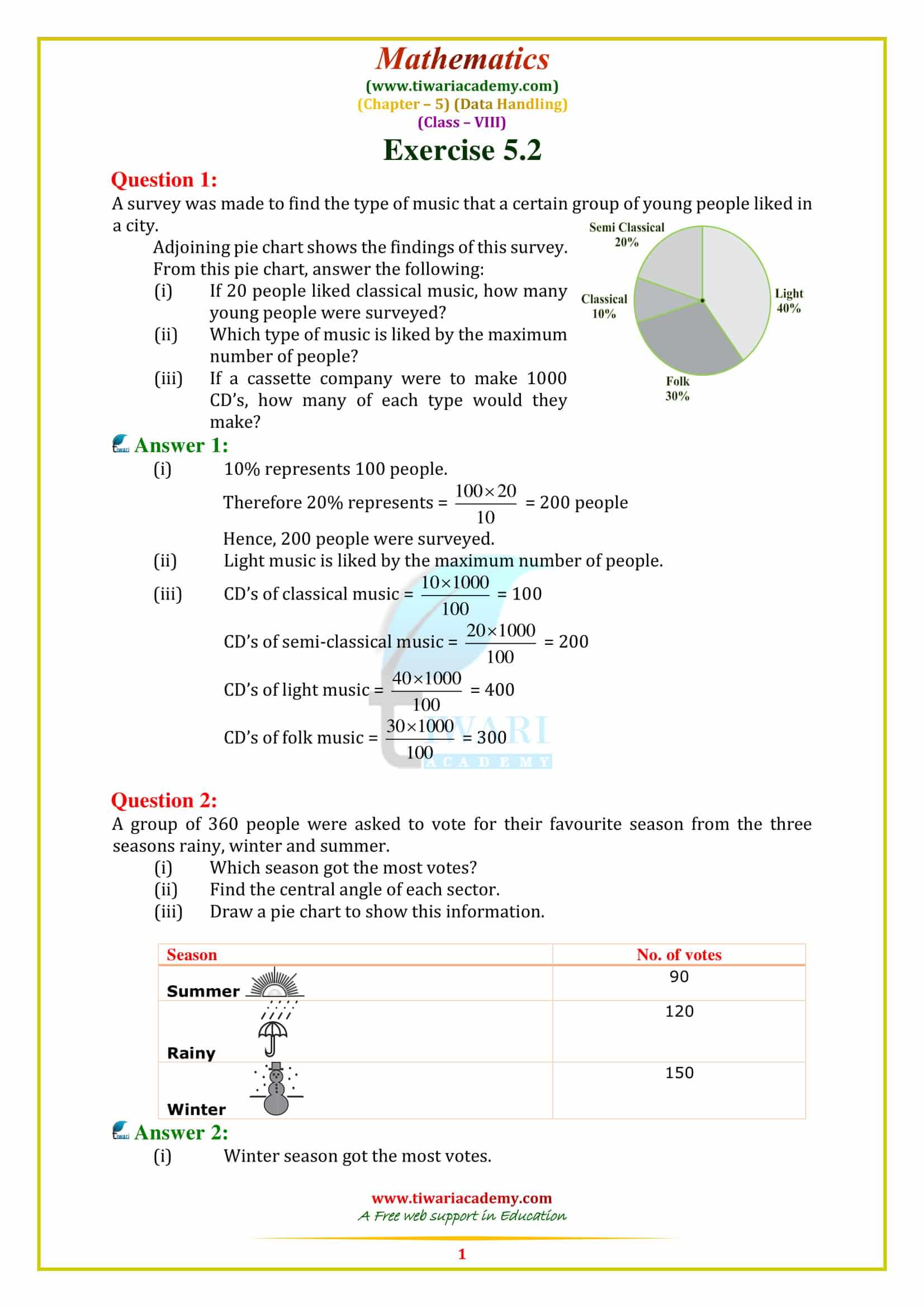 NCERT Solutions for Class 8 Maths Chapter 5 DATA HANDLING in pdf form