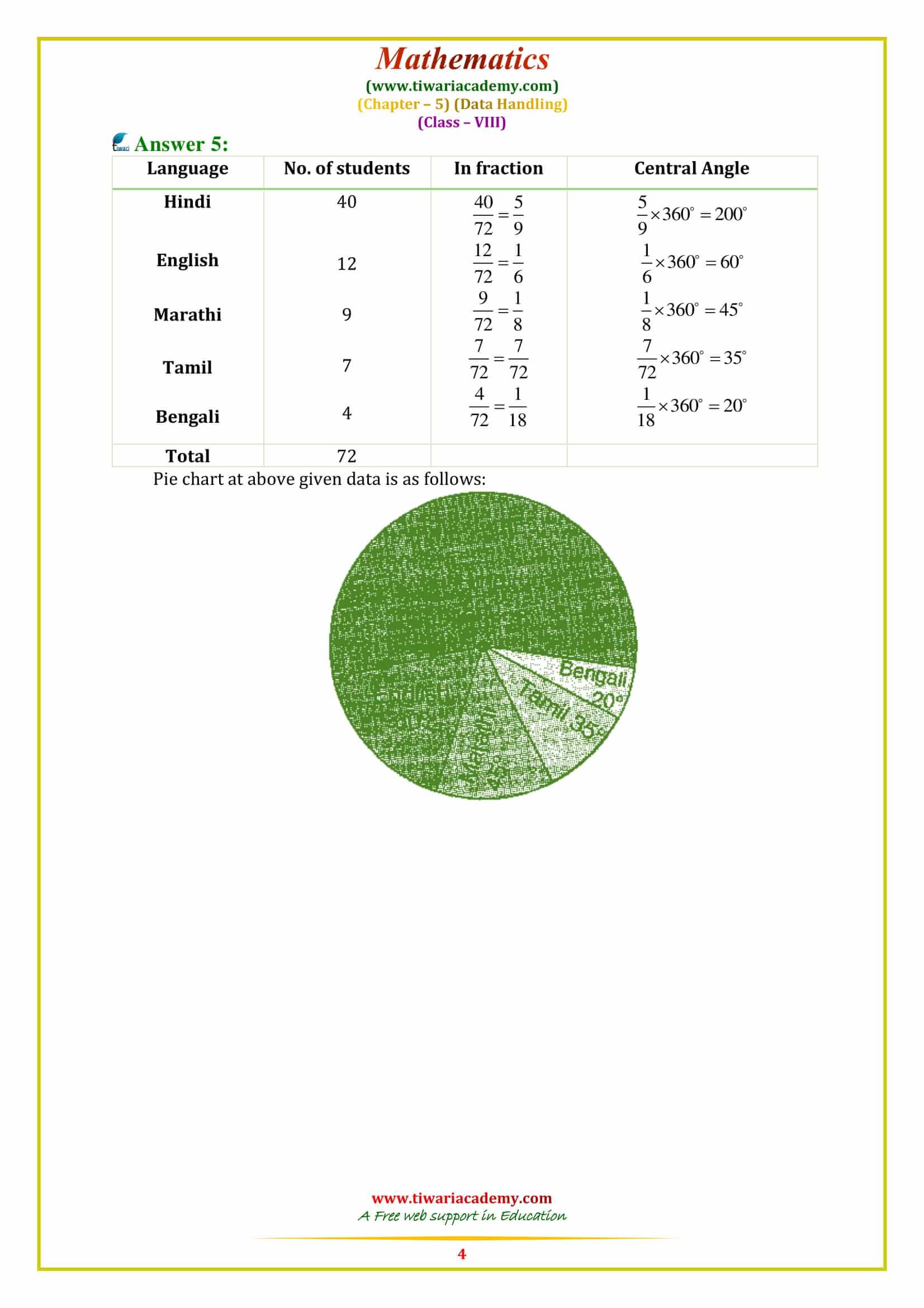 NCERT Solutions for Class 8 Maths Chapter 5 Exercise 5.2 free pdf download