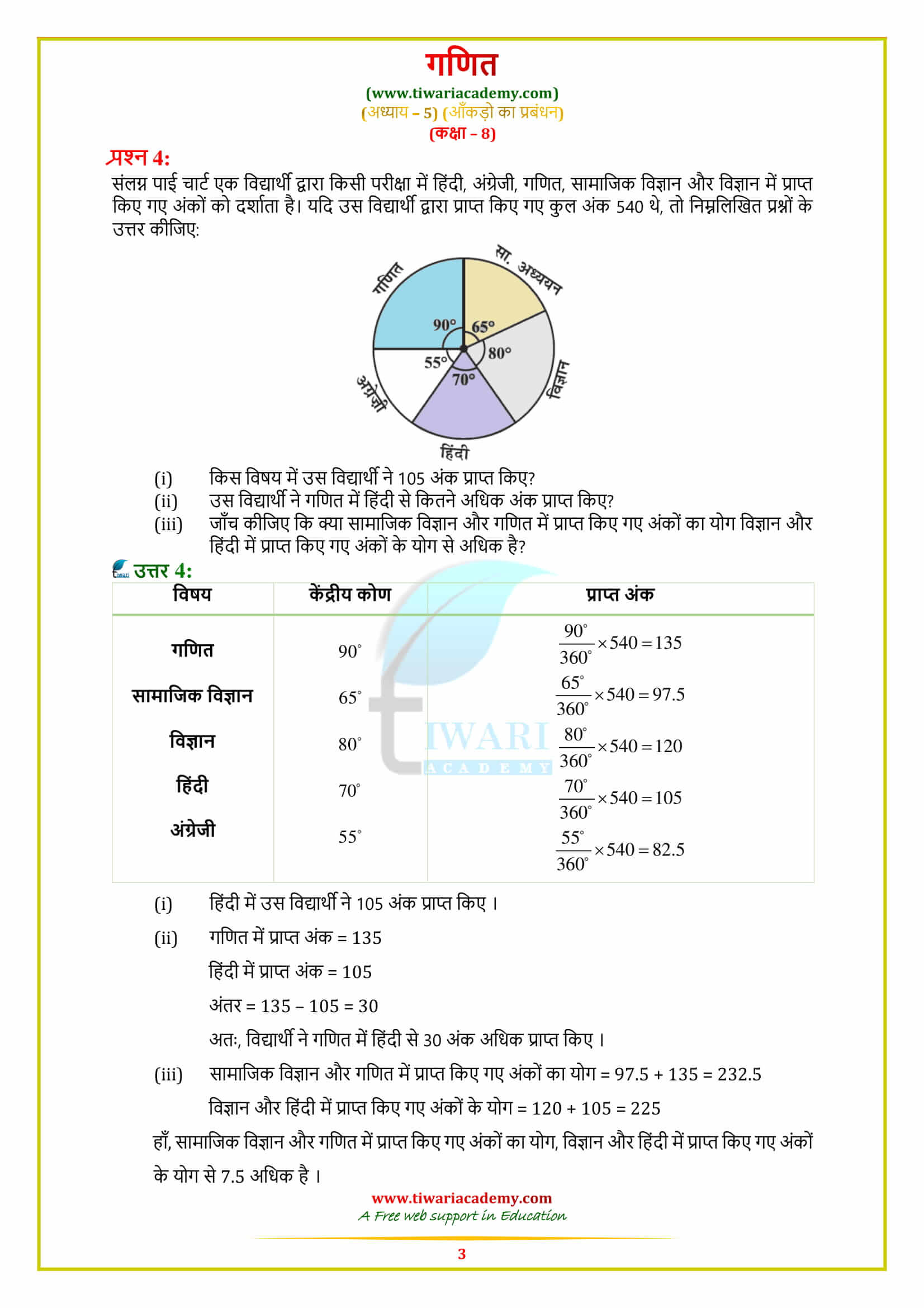 8 Maths Exercise 5.2 solutions free download