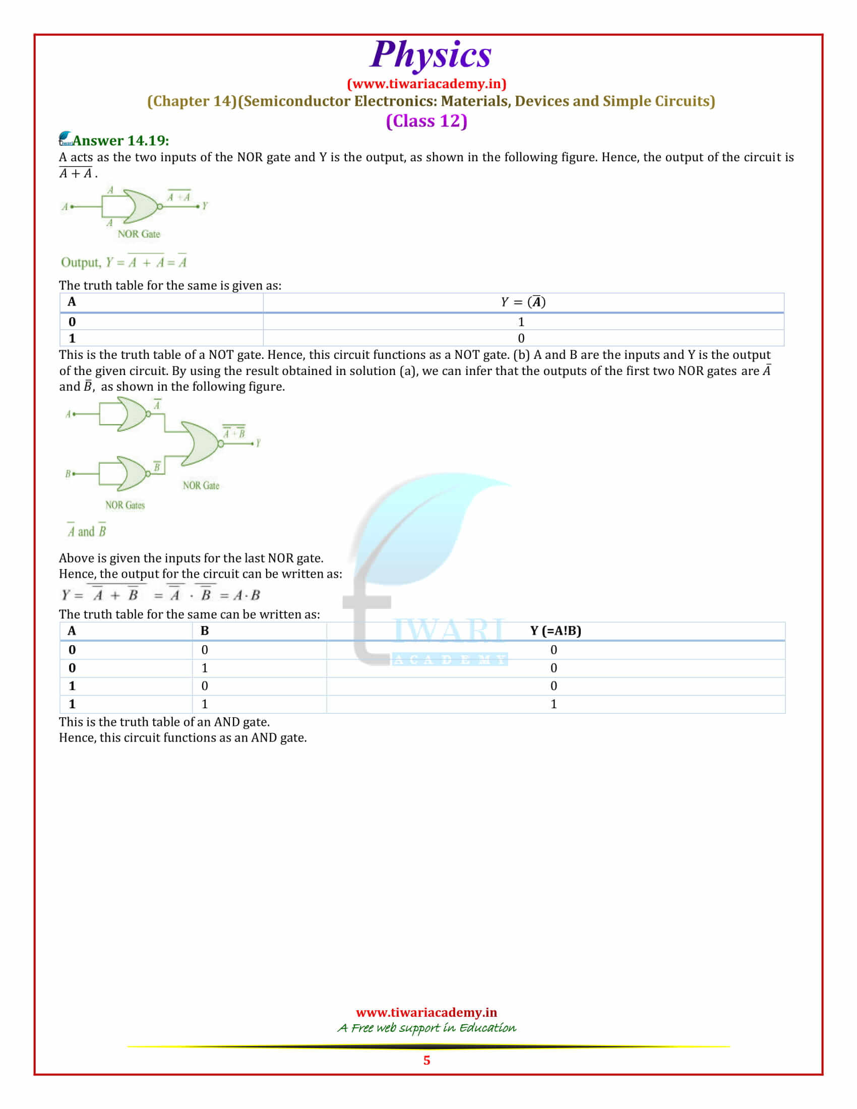 12 Physics Chapter 14 Semiconductor Electronics answers in pdf free download