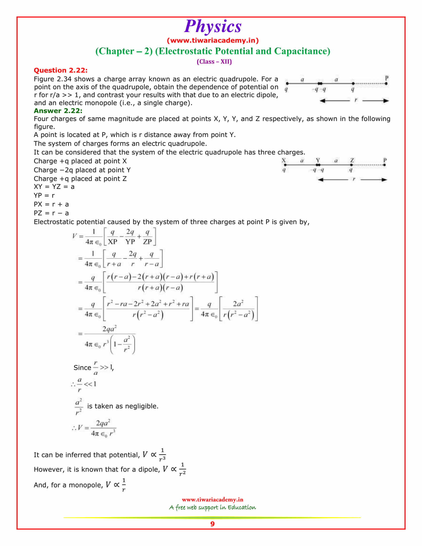 12 Physics Chapter 2 Solutions for up board