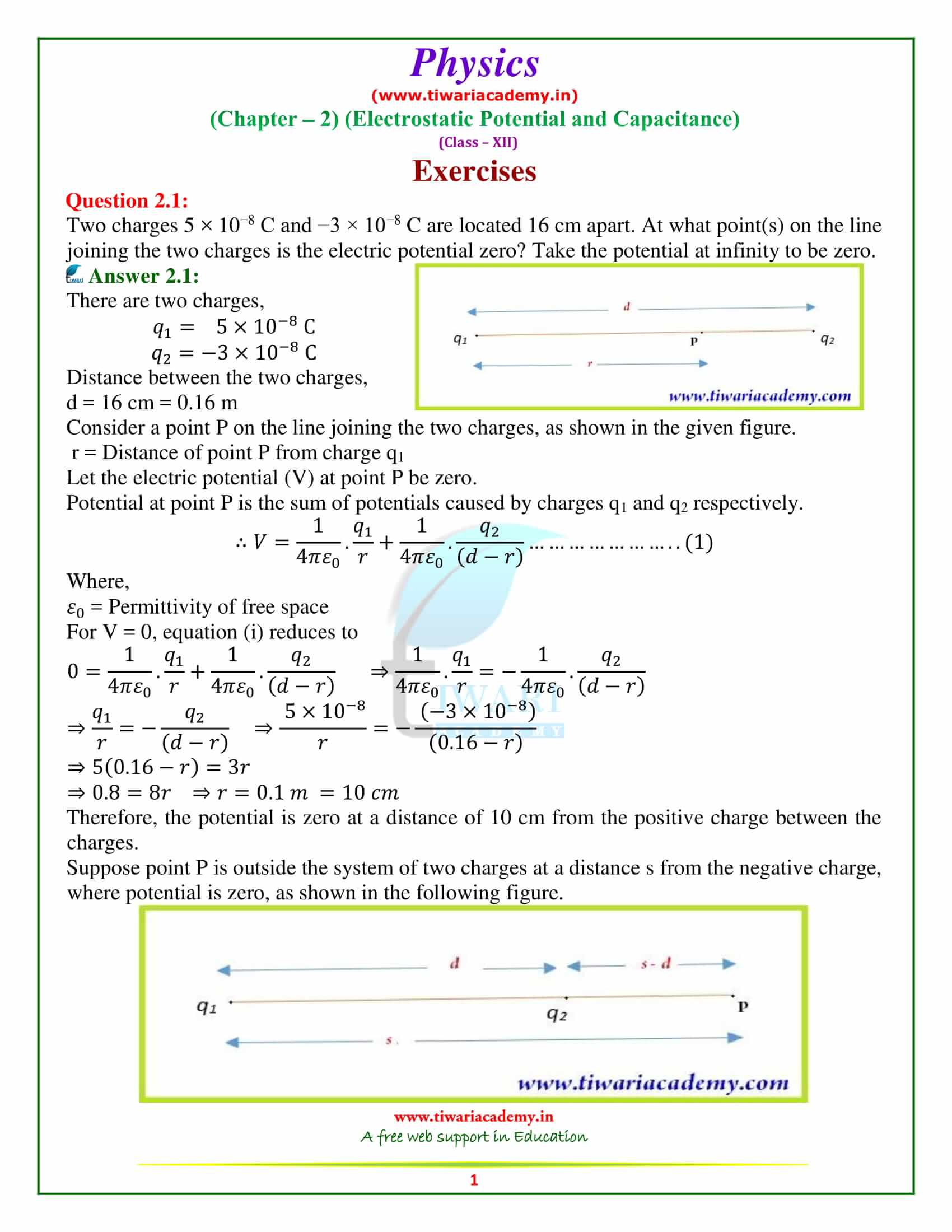 Chapter 2 Physics Class 12