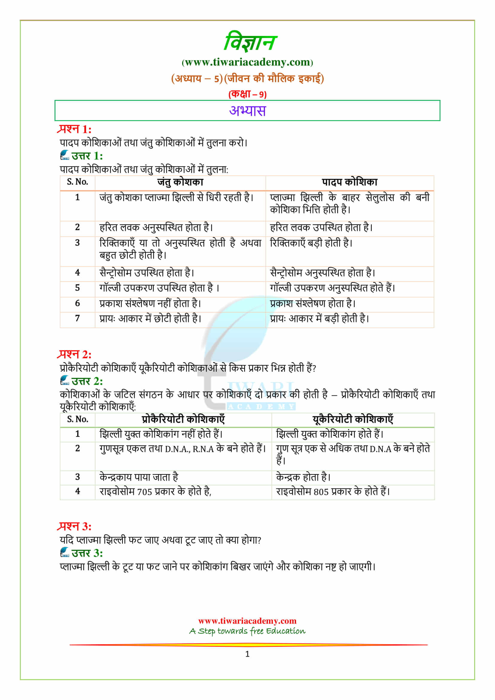 9 Science Chapter 5 जीवन की मौलिक इकाई के अभ्यास के प्रश्न उत्तर