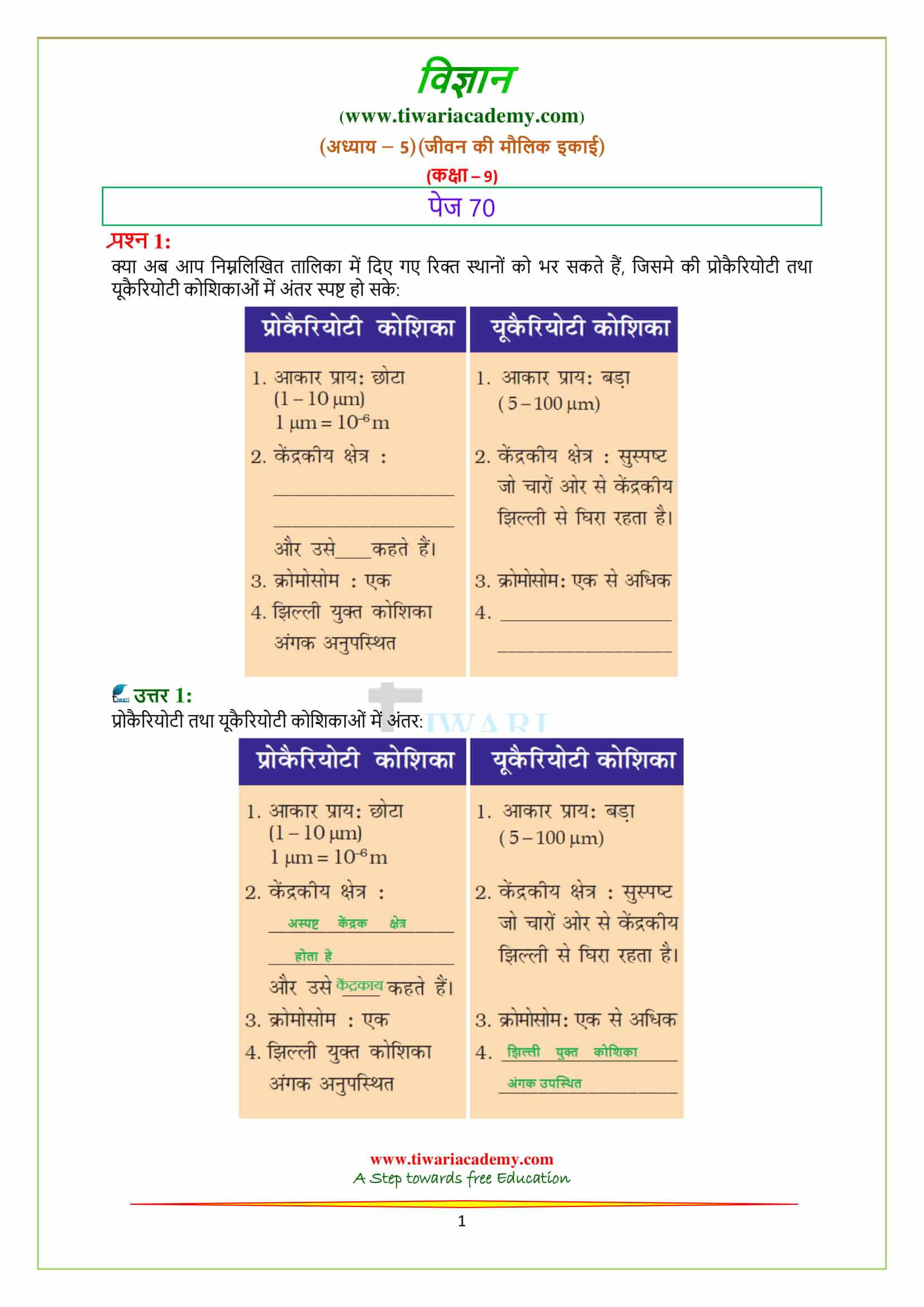 9 Science Chapter 5 page 70 questions answers in hindi