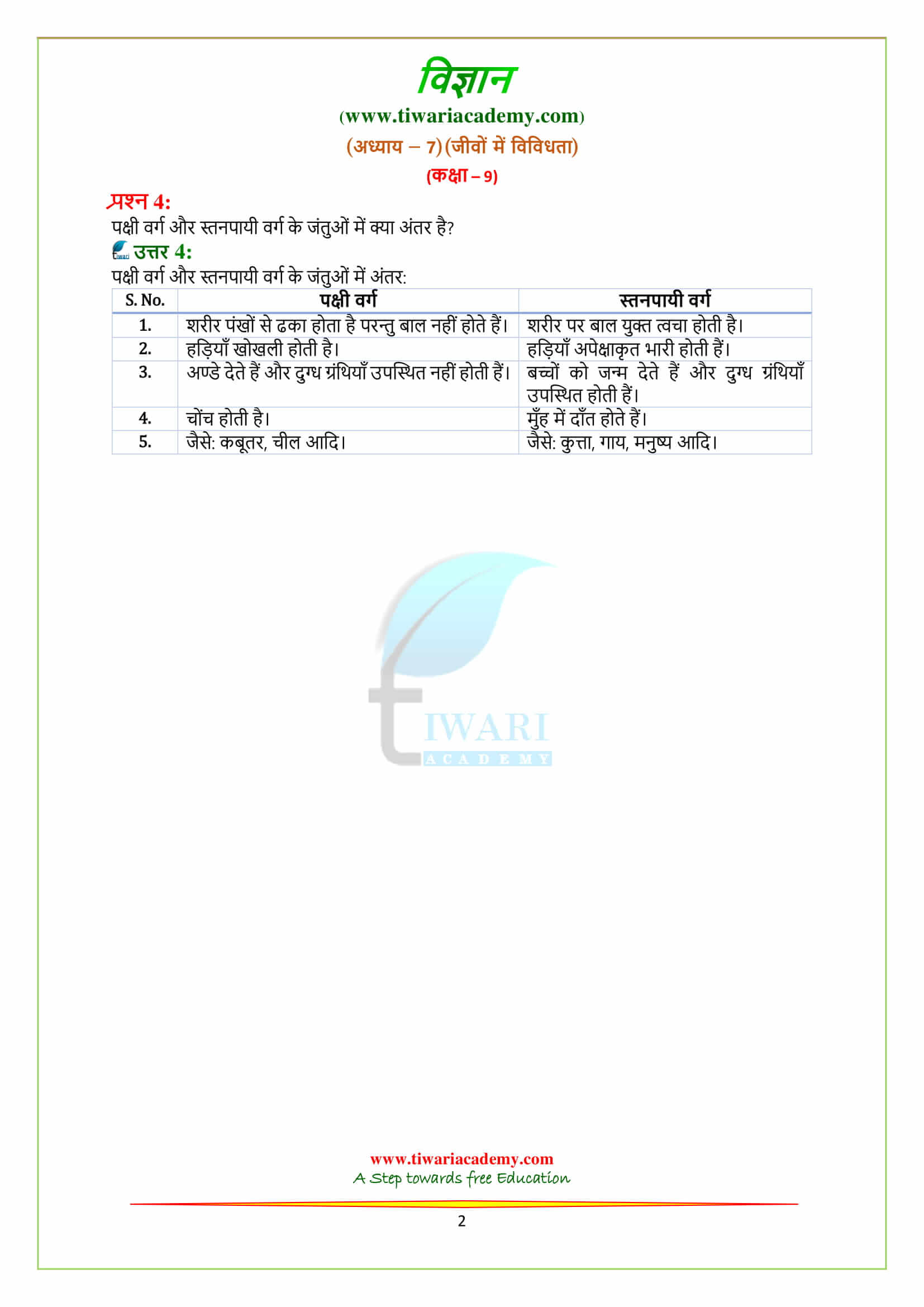 9 Science Chapter 7 all question answers guide
